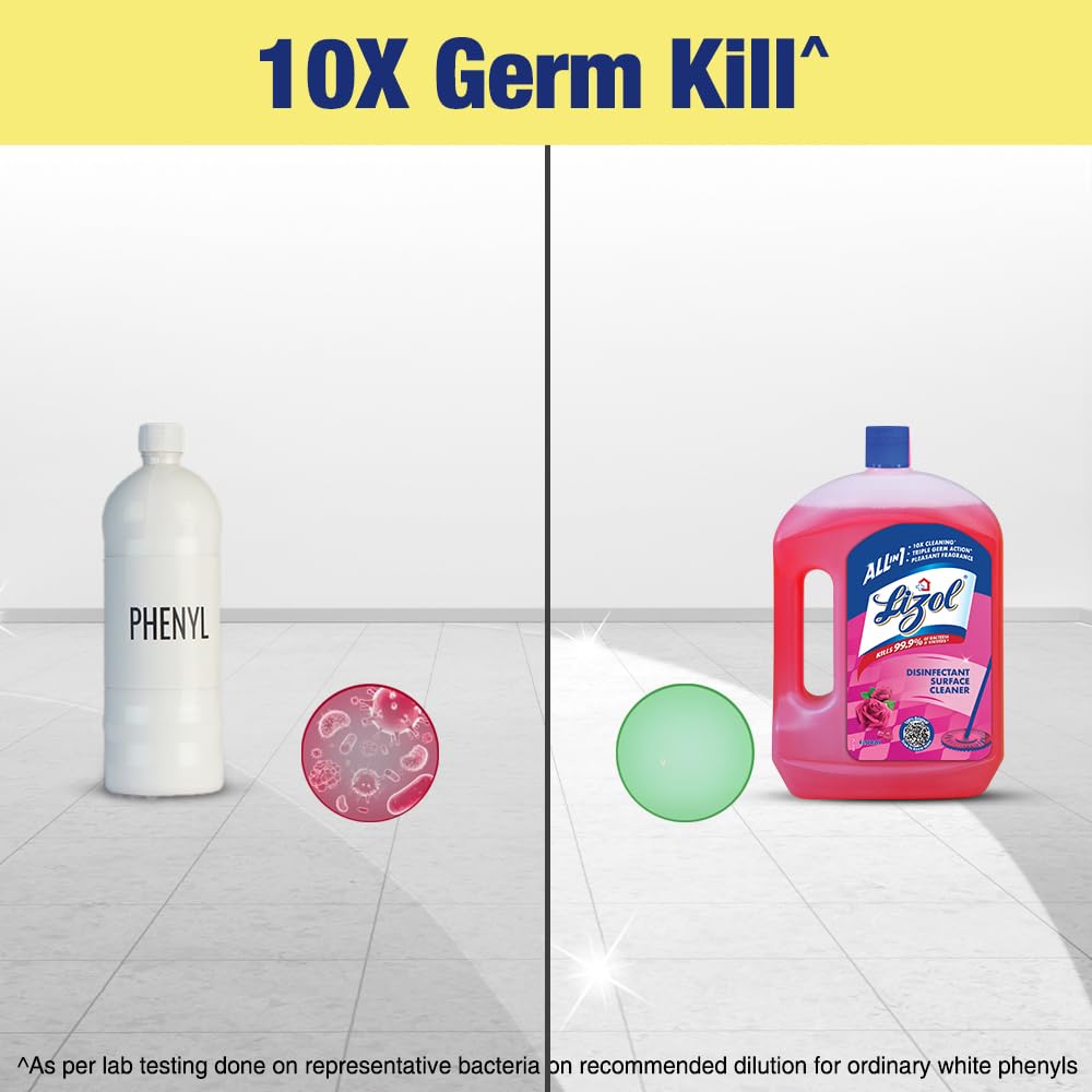 Lizol Disinfectant Surface & Floor Cleaner Liquid - Floral Scent 2L + Lizol Kitchen Cleaner Spray 450ml (2-Pack) with Free Scotch-Brite Sponge Wipe | Multi-Purpose Cleaning for Home, Kitchen, Bathroom & Floors