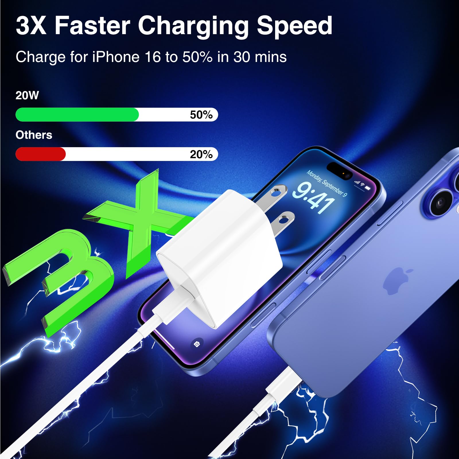20W PD Fast Charger for iPhone 16/15 Series & iPad Pro - USB C Wall Charger with 6FT Type C Cable | Compatible with iPhone 16 Pro Max/Plus, 15 Pro/Pro Max, iPad Air, AirPods | Fast Charging for Home, Office & Travel