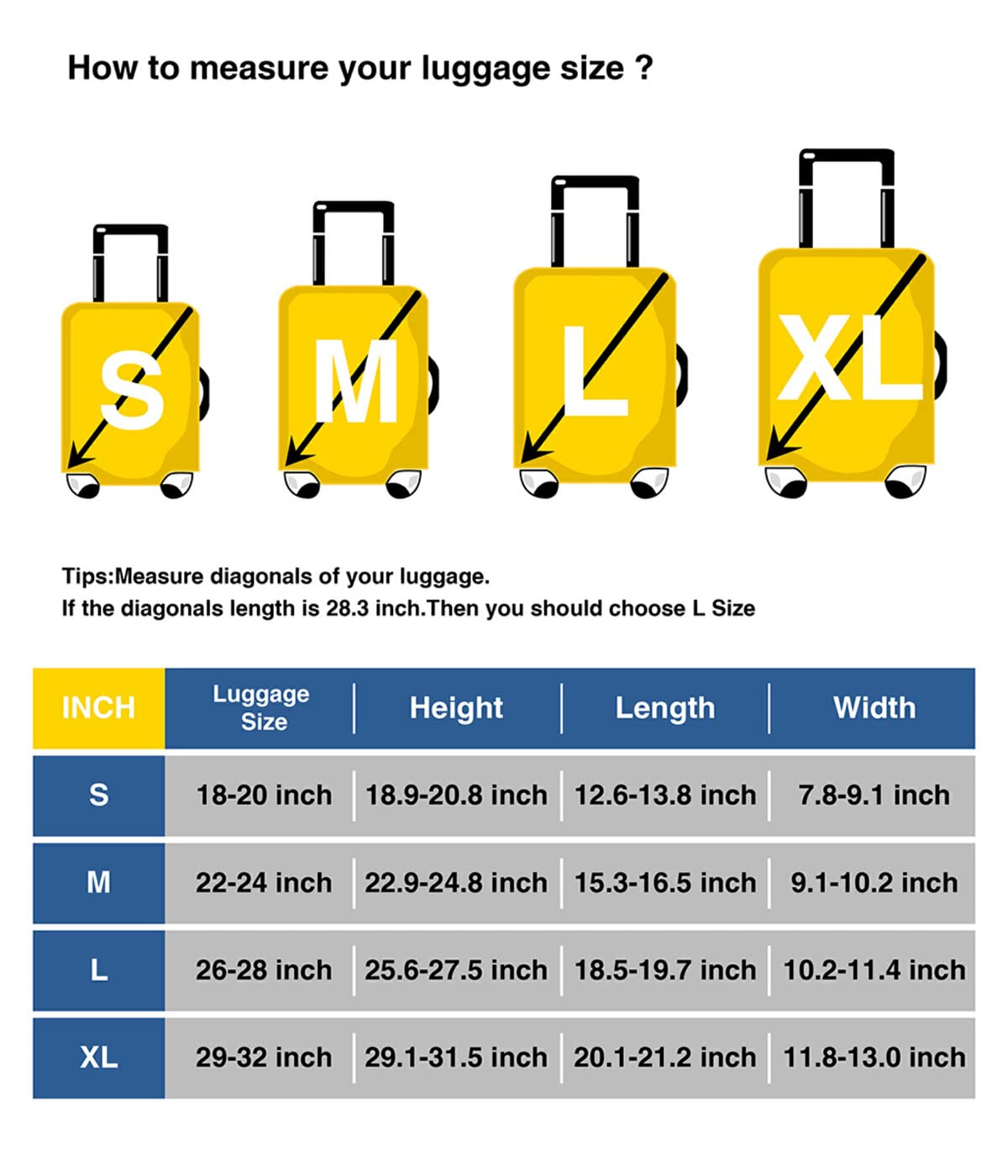 12 Apostles Travel Suitcase Cover for 22-24 Inch Luggage - Waterproof & Durable Luggage Protector for Airplane Travel, Vacation & Business Trips