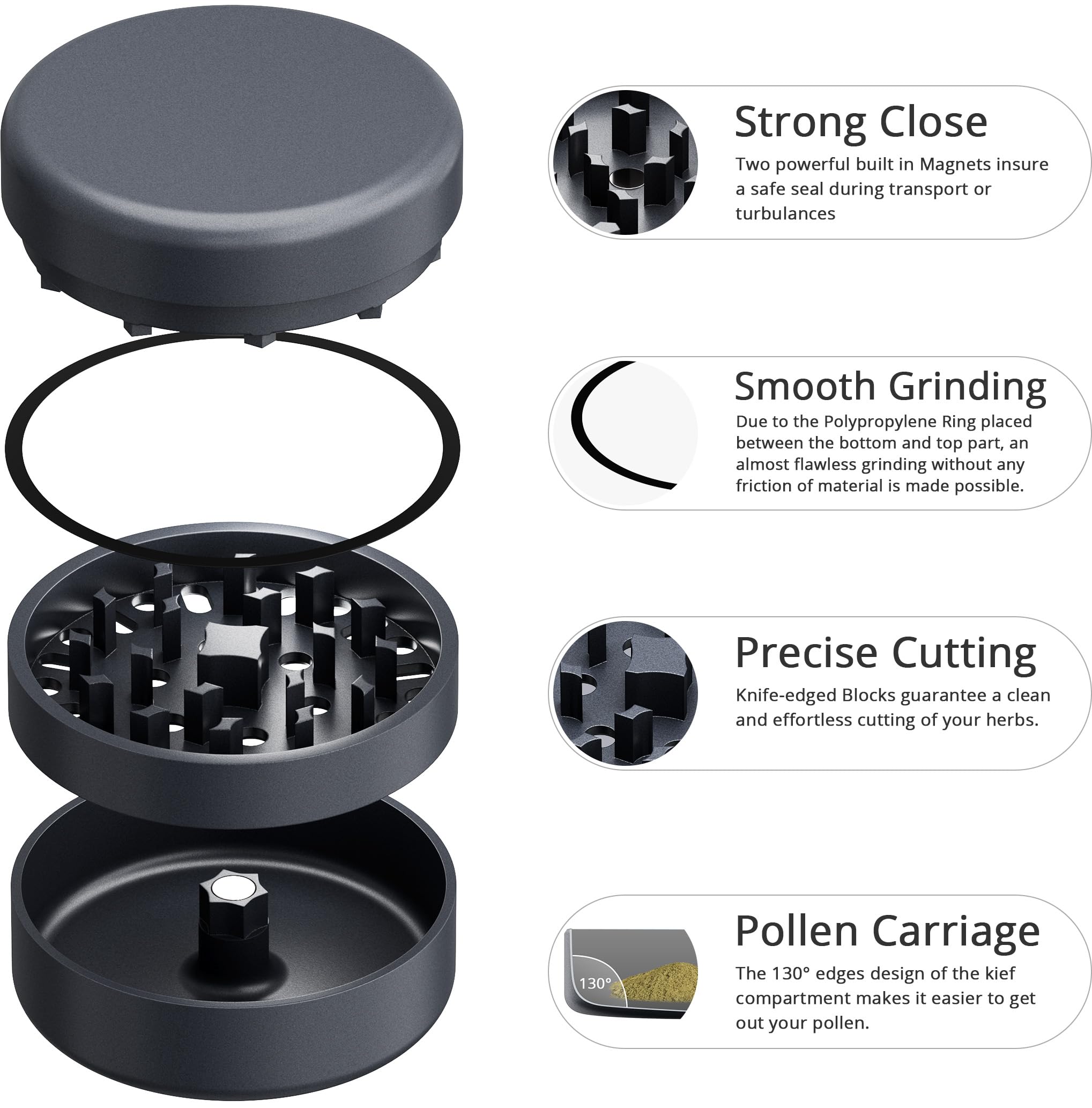 Premium Non-Stick Ceramic Herb Grinder - 3 Piece Set with Nano Ceramic Coating & Sharp Mechanism | 62mm Diameter | Includes Pollen Scraper, Brush & Mouthpiece (Anthracite) | Perfect for Grinding Spices, Herbs & Tobacco for Cooking, Baking & Smoking
