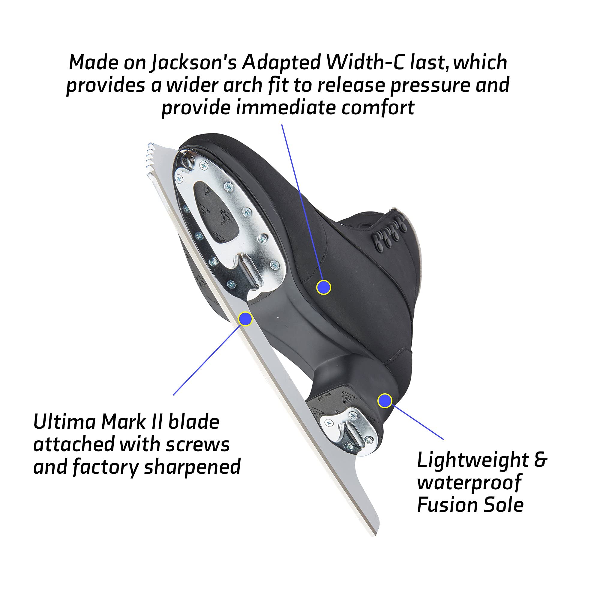 Jackson Ultima Men's Elite Figure Skates with Mark II Blade - Size 10 Medium Width for Competitive Skating & Ice Dancing