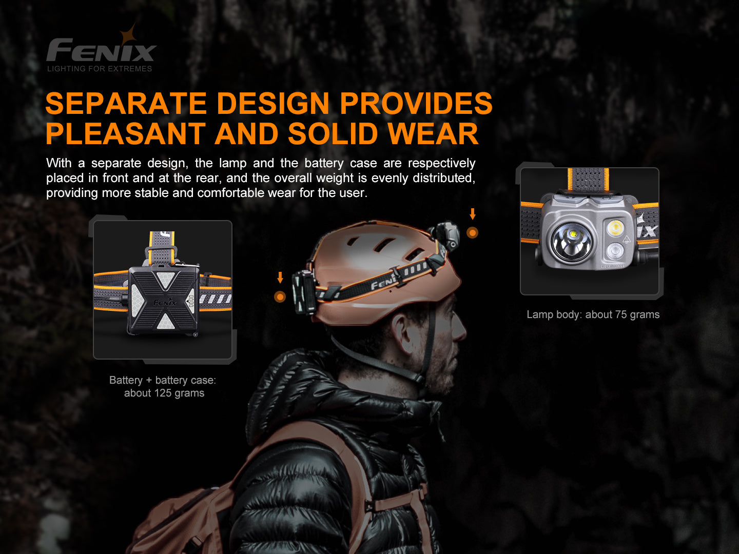 Fenix HP16R Rechargeable Headlamp - 1250 Lumens LED Headlight with USB-C Charging, IP68 Waterproof for Camping, Hiking, Running & Outdoor Adventures