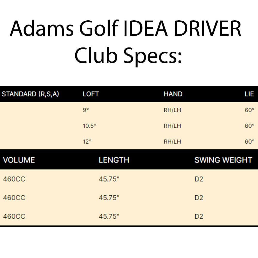 Adams Golf Idea Men's Right-Handed Driver 9° Loft with Regular Flex Graphite Shaft - Perfect for Mid-Handicap Golfers on the Course