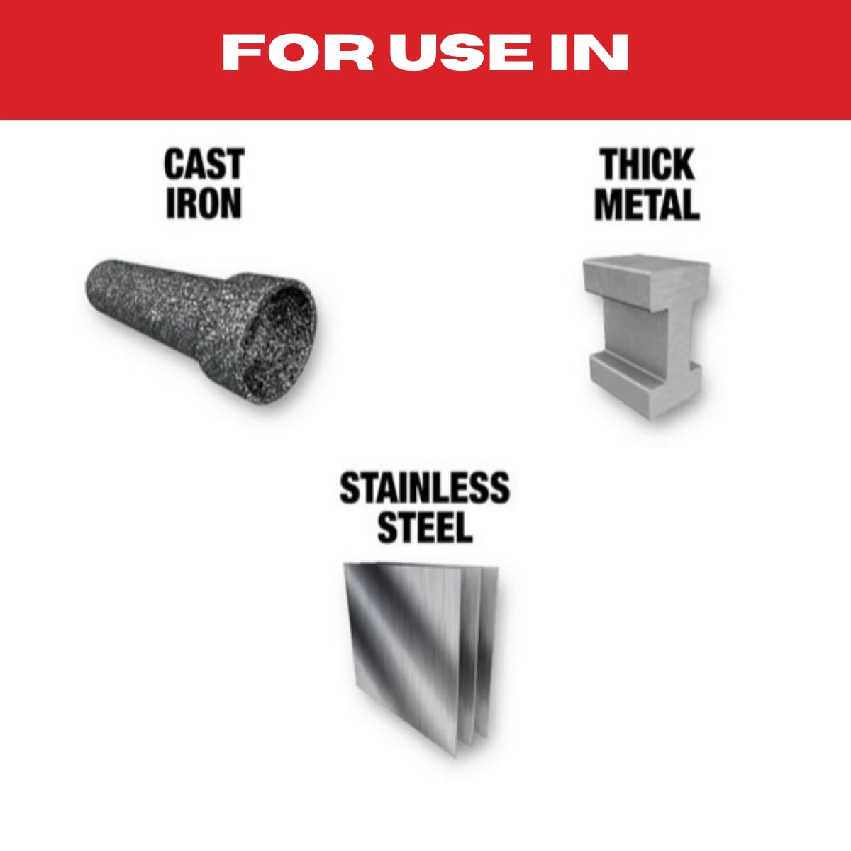 Milwaukee 48-00-5563 12-Inch 7 TPI Reciprocating Saw Blades for Cast Iron & Thick Metals - 5-Pack | Heavy-Duty Demolition & Metal Cutting | Ideal for Construction, Plumbing & HVAC Work