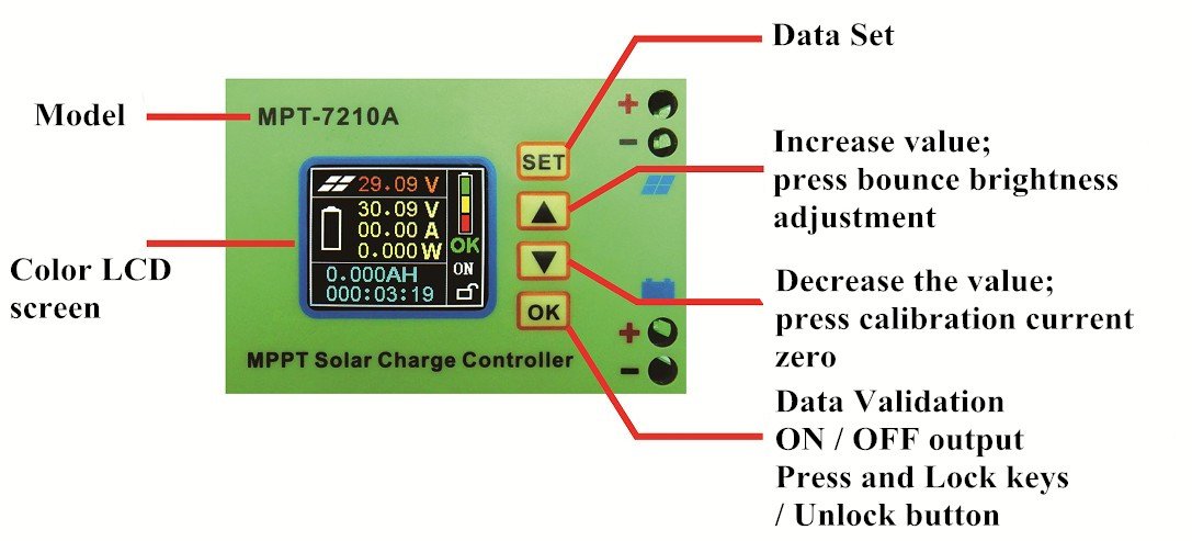 MPT-7210A 12V/24V 36V 48V 60V Solar Charge Controller for Street Lights & Home Power Systems - Perfect for Off-Grid Solar Panel Charging, RV, Boat & Outdoor Use