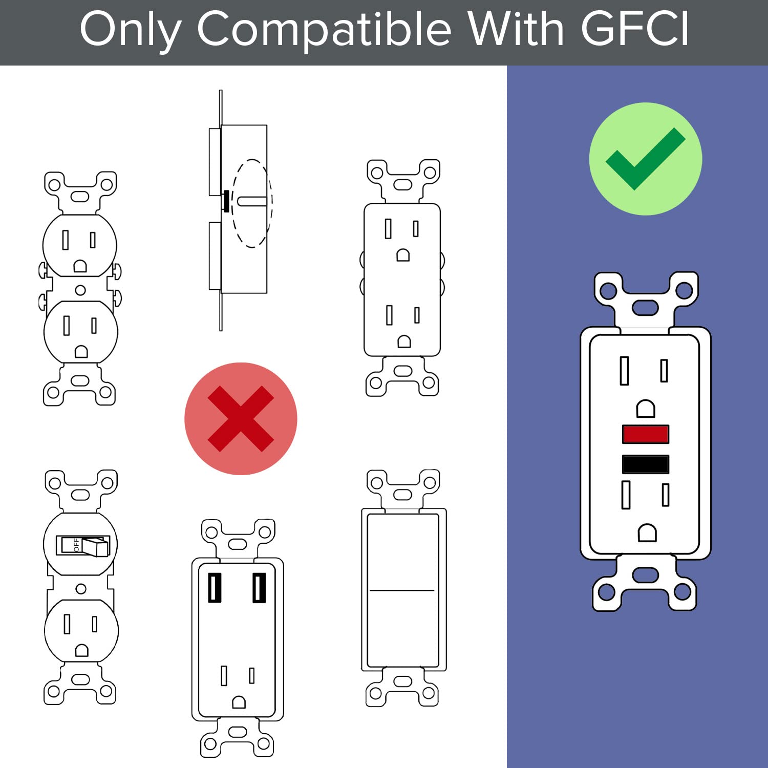 SnapPower 10 Pack GuideLight 2 GFCI Outlet Cover with LED Night Light - Auto On/Off Sensor - Replacement for Plug-in Night Lights - Electrical Receptacle Wall Plate (Black) - Perfect for Hallways, Bathrooms & Bedrooms at Night