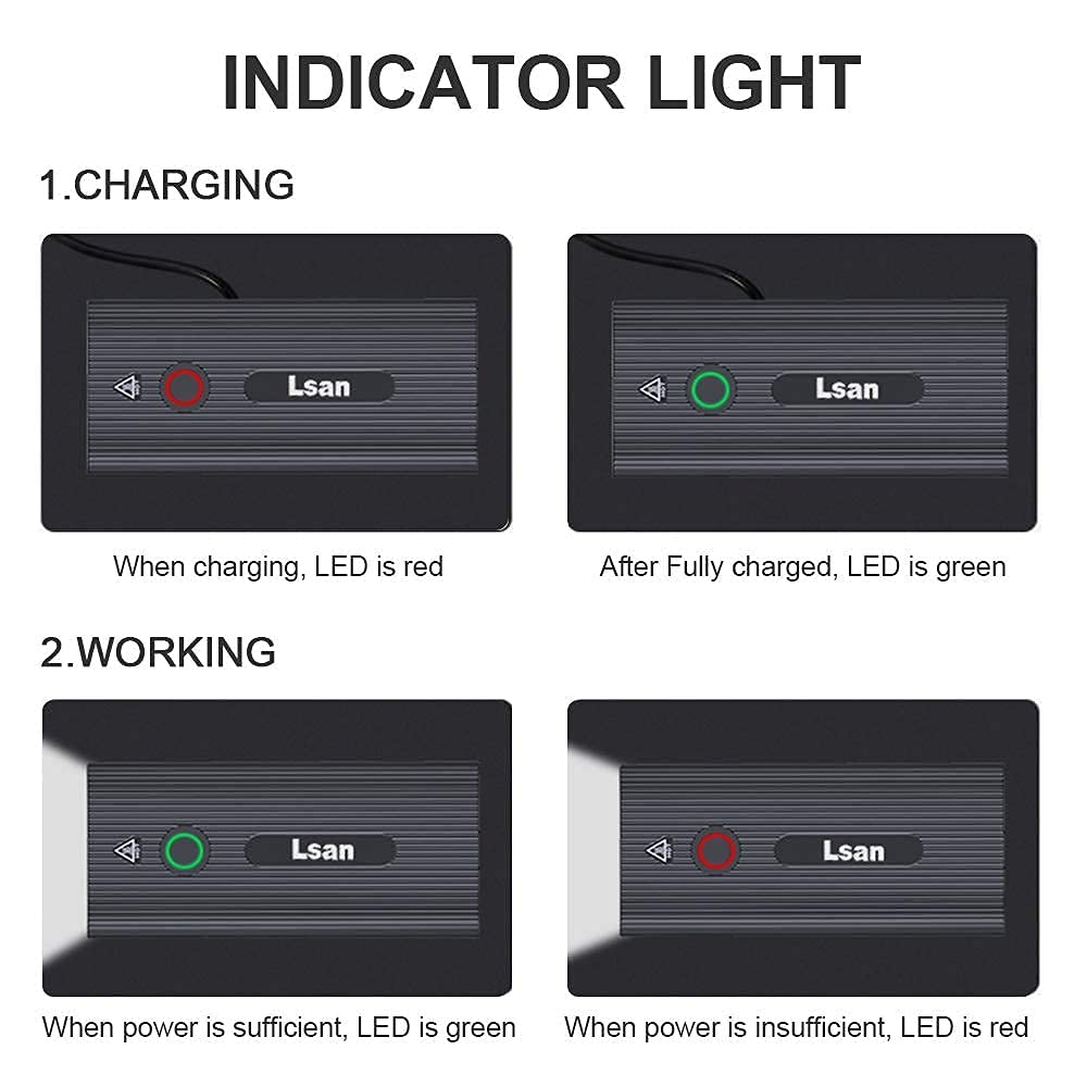 1200 Lumens USB Rechargeable Bike Light Set - Super Bright 3 LED Bicycle Headlight & Taillight with Power Bank Function, IPX5 Waterproof, 3+5 Lighting Modes for Night Cycling, Commuting & Outdoor Adventures