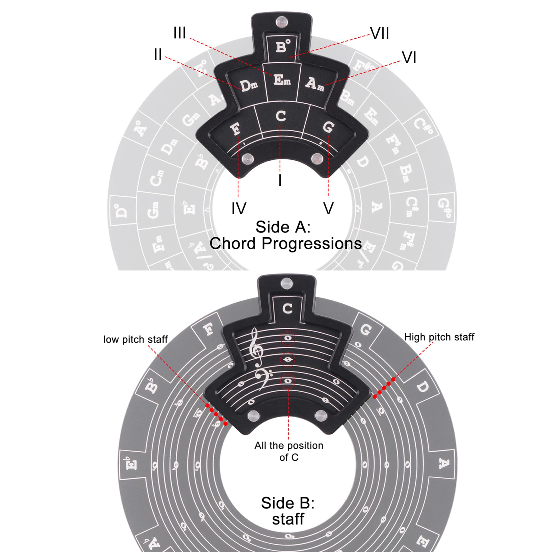 Rockhouse Circle of Fifths Wheel - Metal Music Theory Tool for Musicians | Chord Wheel with Stand Holder | Perfect for Songwriting, Piano Learning & Guitar Practice | Essential Music Education Accessory