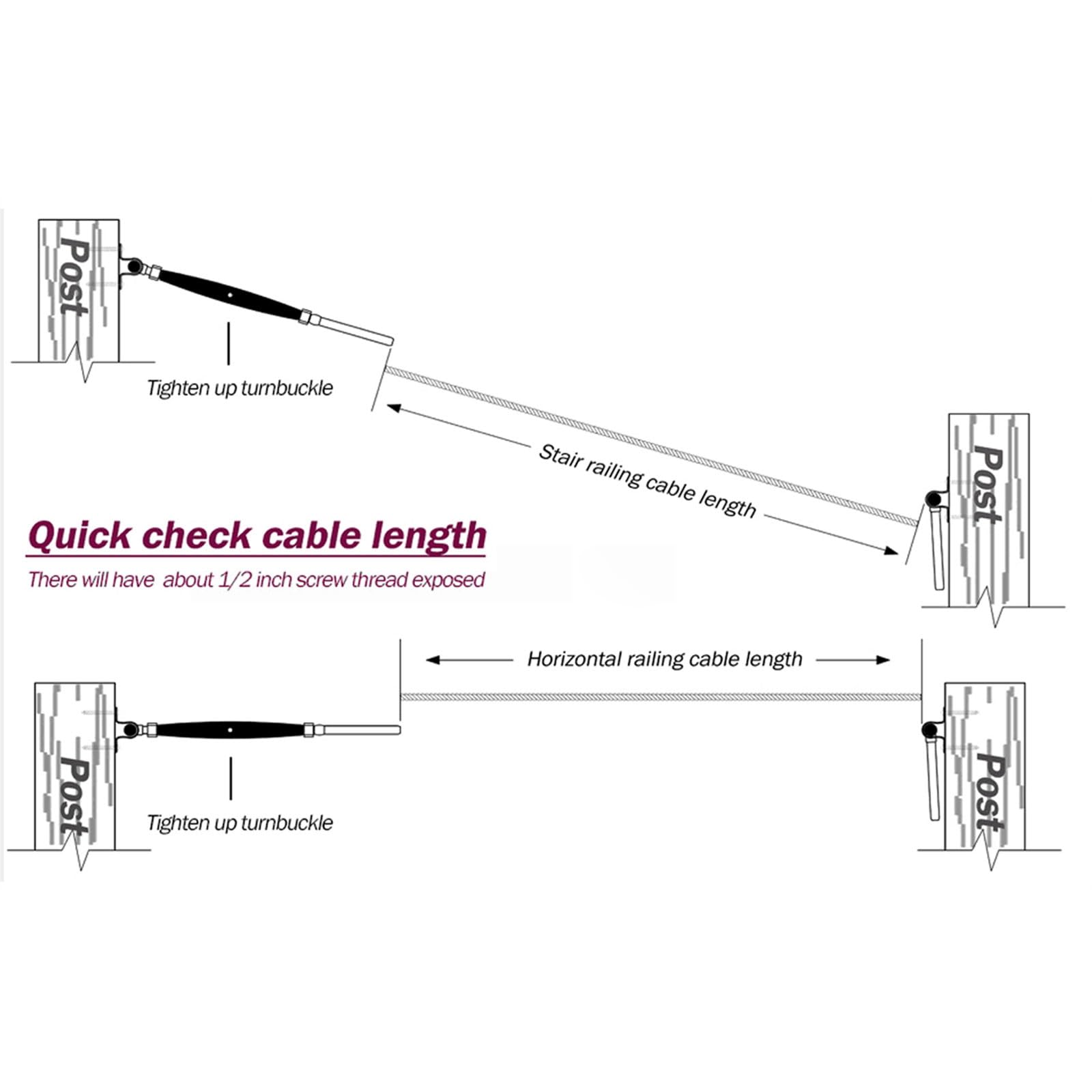 T316 Swage Threaded Cable Tensioner Kit - 50 Pack Stainless Steel Deck Railing Hardware for 1/8