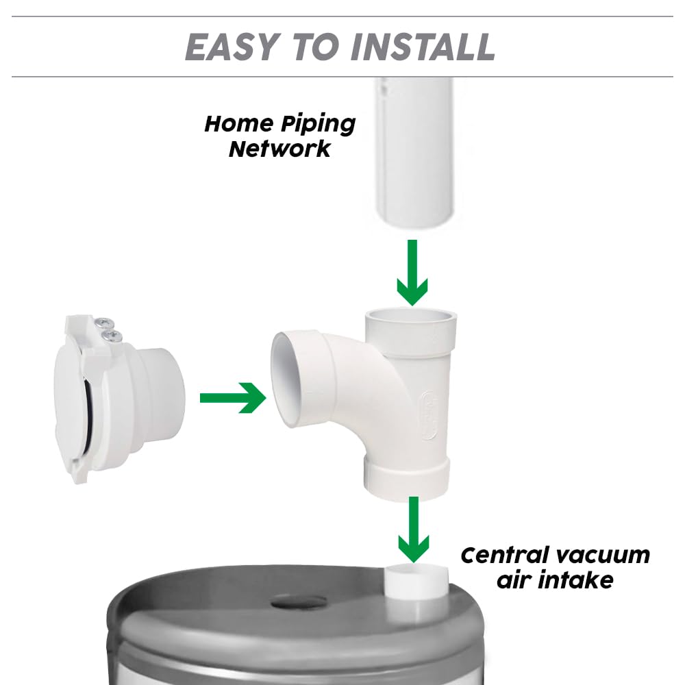OVO KIT-INSV-01 Utility Valve Kit for Central Vacuum System - White | Includes Essential Components for Easy Installation | Perfect for Home Cleaning & Maintenance