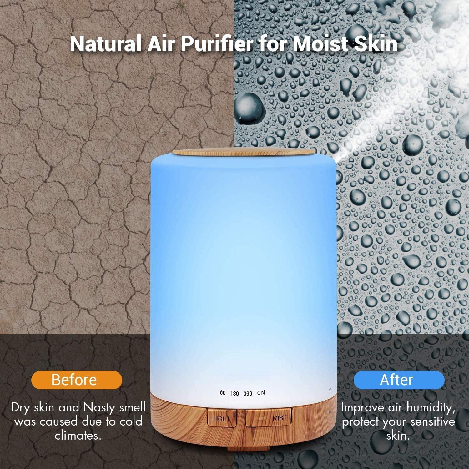 SAIMPU Essential Oil Diffuser - Ultrasonic Aromatherapy Diffuser with 7 Color Changing LED Lights, Cool Mist Humidifier for Home, Bedroom, Office - Quiet Operation & Negative Ion Technology | Perfect for Relaxation, Yoga, Spa & Better Sleep