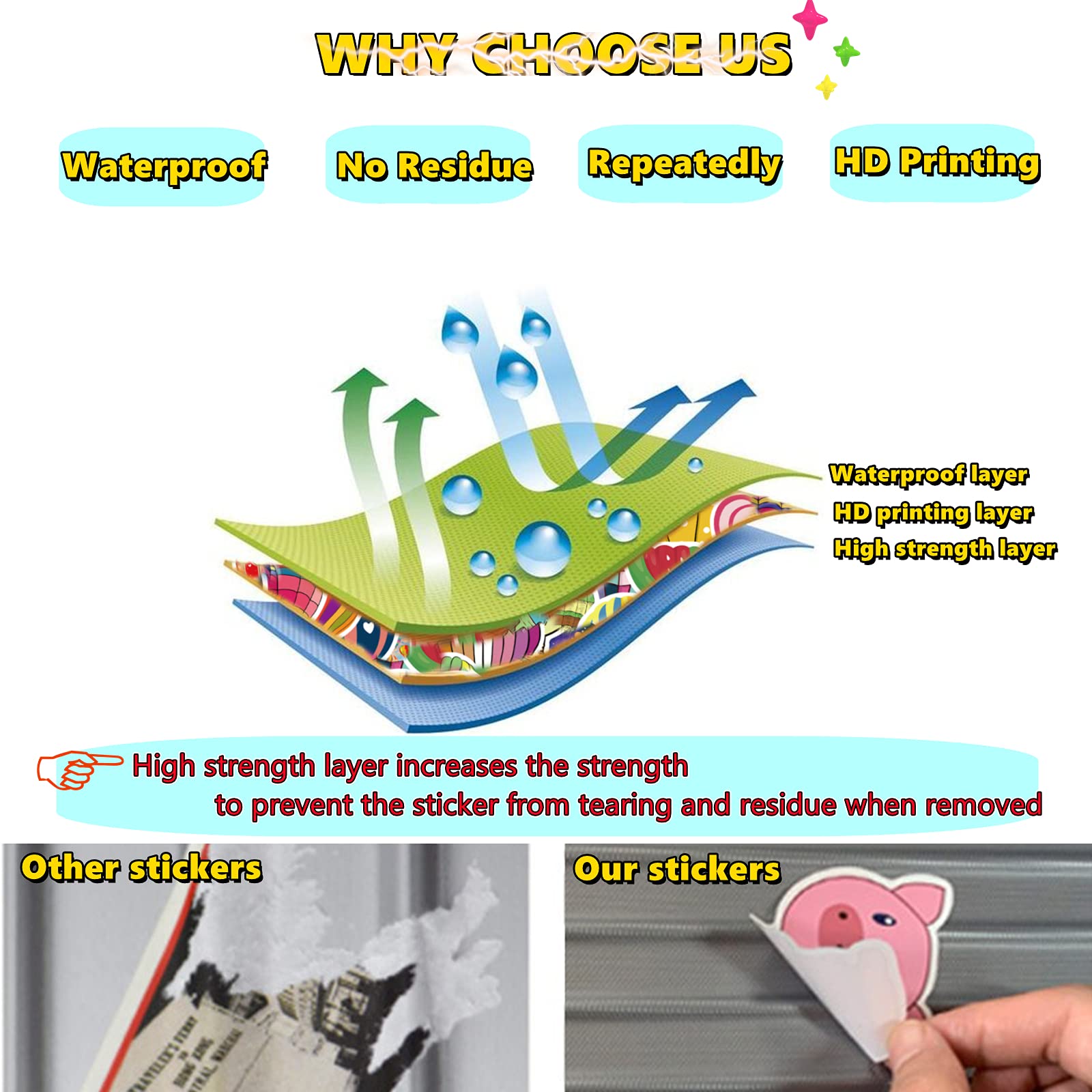 50Pcs Cute Cartoon Waterproof Vinyl Stickers - Aesthetic VSCO Decals for Water Bottles, Hydro Flasks, Laptops, Phones, Skateboards | Perfect for DIY Decoration, School Supplies, Travel Accessories & Gift Giving