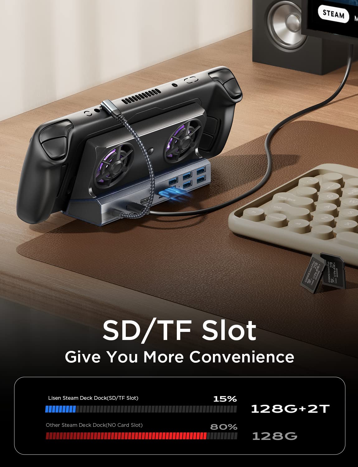 10-in-1 Universal Gaming Dock for Steam Deck/MSI Claw/Legion Go/ROG Ally - 5 USB Ports, Dual Cooling Fans, 4K@60Hz HDMI, Gigabit Ethernet & 100W Fast Charging - Perfect for Home Entertainment & Portable Gaming Setup