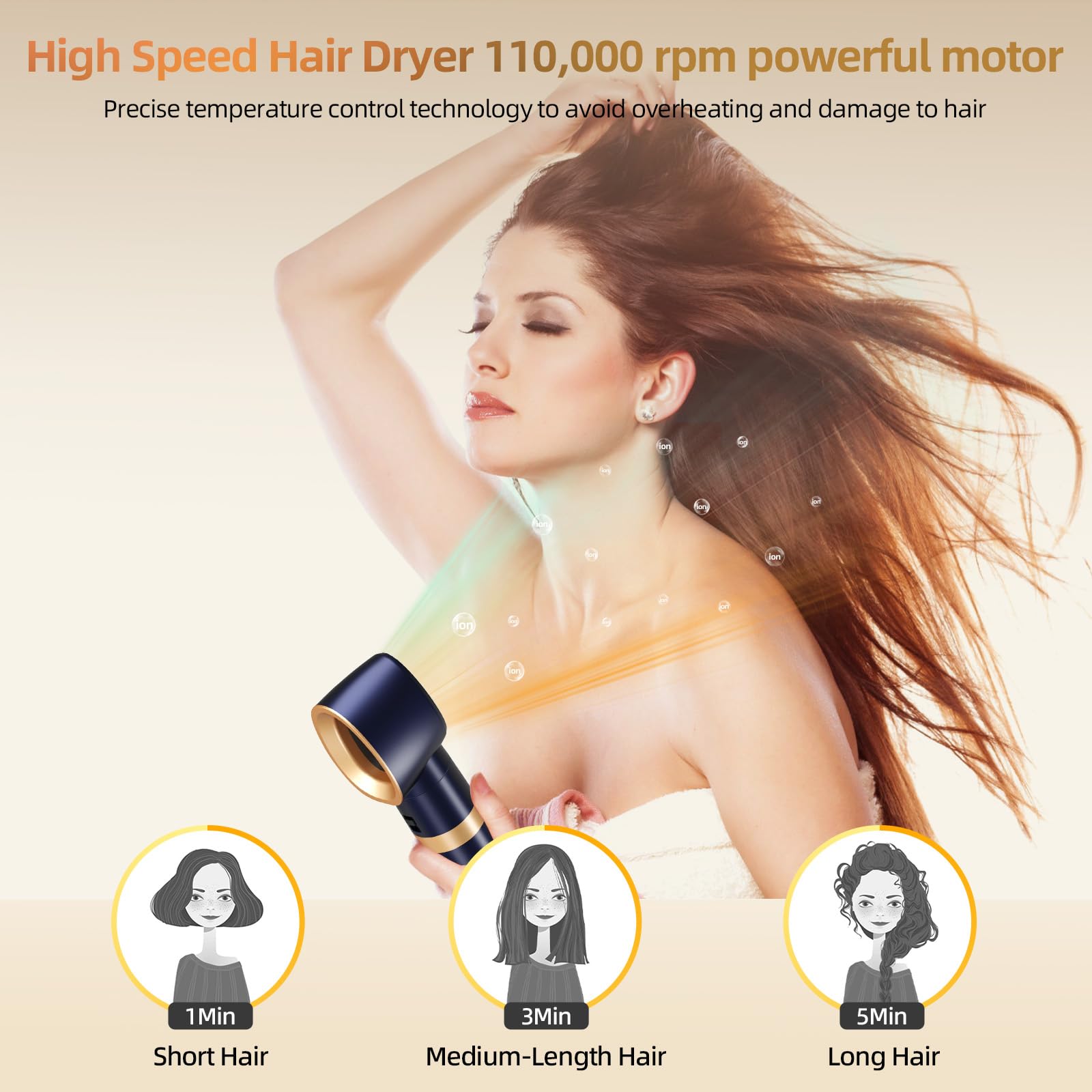 Professional T-GOGO 6-in-1 Hot Air Hair Styler & Blow Dryer Brush - Ionic Hair Dryer with Auto-Wrap Technology for Frizz-Free, Heat-Protect Styling (Dark Blue) | Perfect for Home Use, Travel & Salon-Quality Results