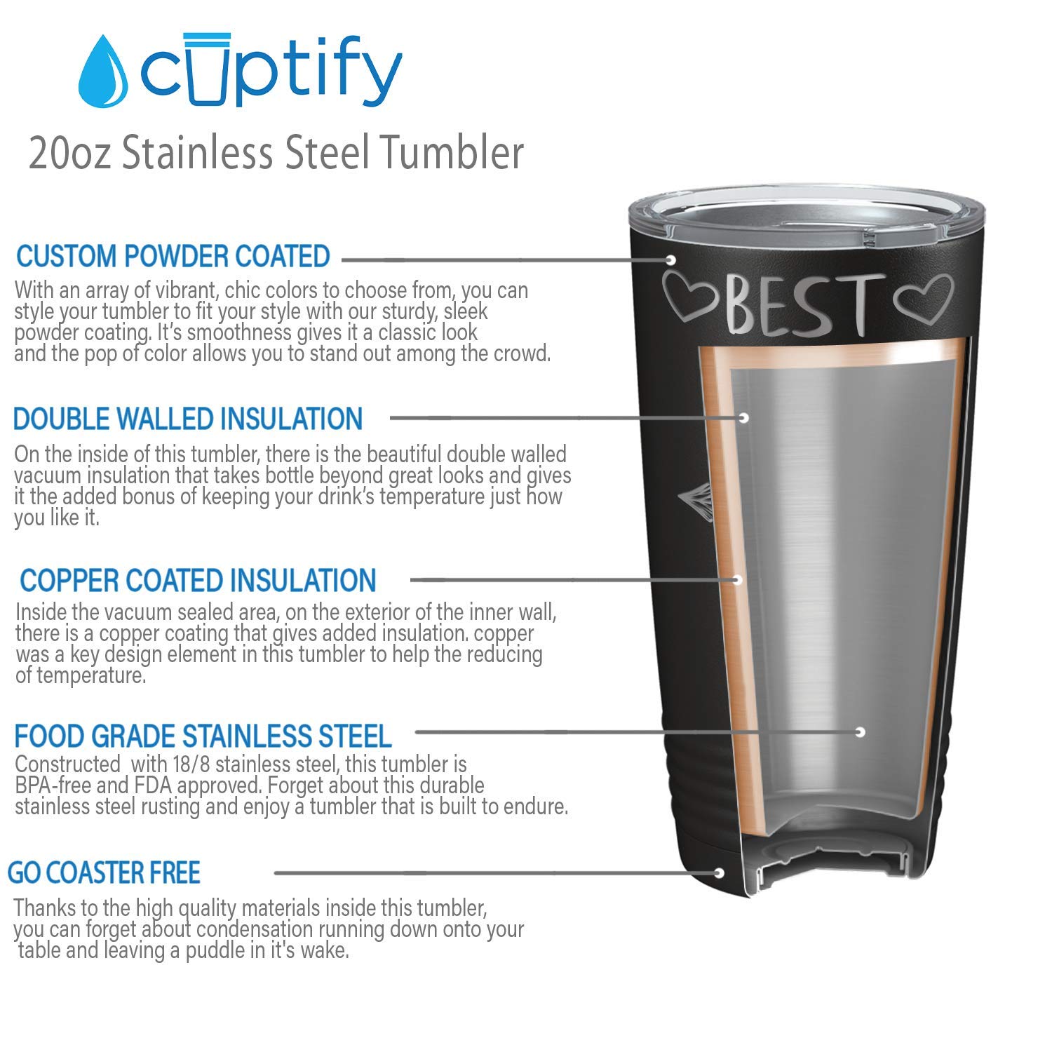 Best Gigi Ever - Unique 20oz Stainless Steel Tumbler with Lid & Straw | Insulated Travel Mug for Hot/Cold Drinks | Perfect Gift for Grandma, Mom, Women | Birthday, Mother's Day, Christmas Present | Ideal for Home, Office, Travel