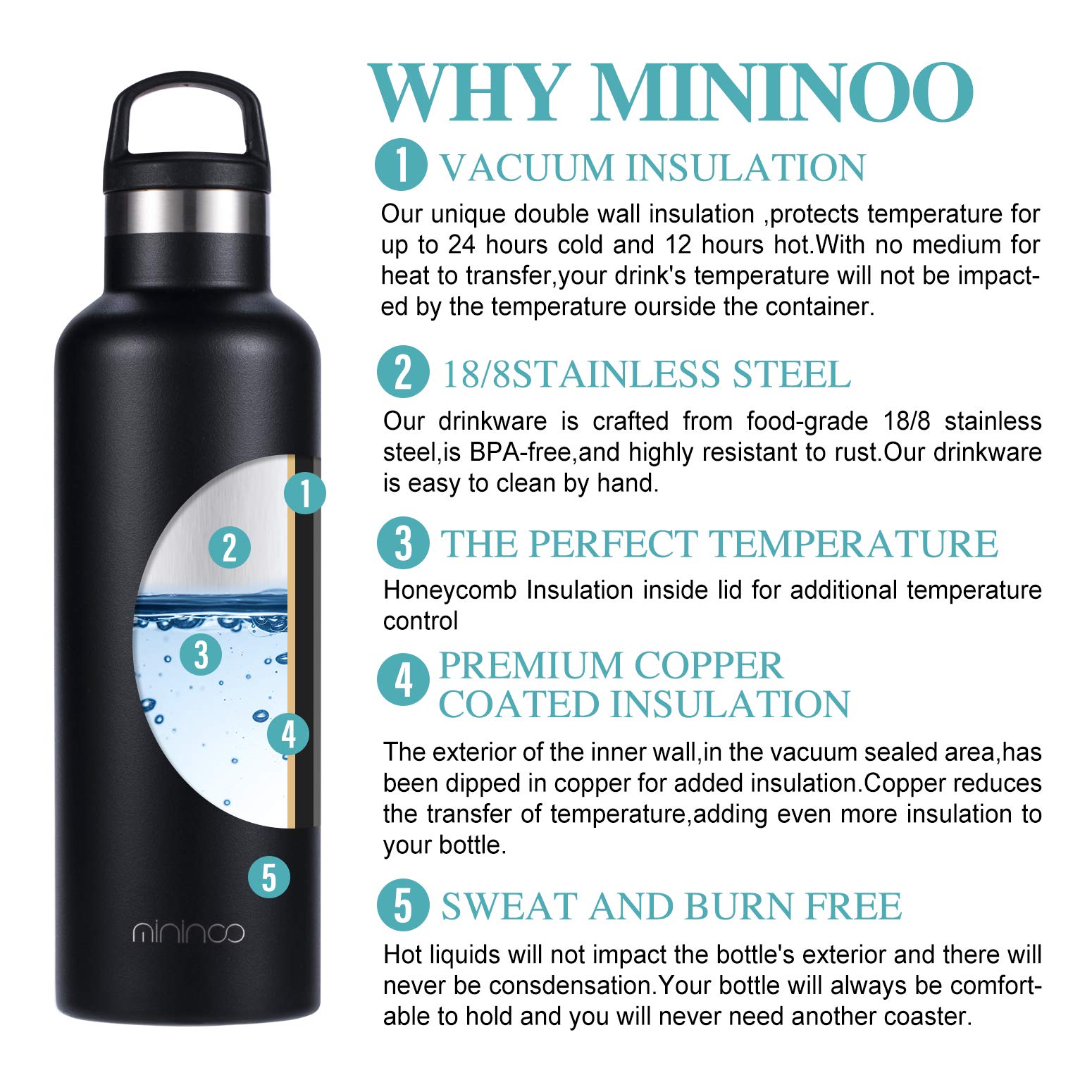 Premium Stainless Steel Vacuum Insulated Water Bottle - 24oz Double Wall Thermos with Leakproof Handle Lid | Hot & Cold Beverage Container for Hiking, Gym, Office & Outdoor Activities