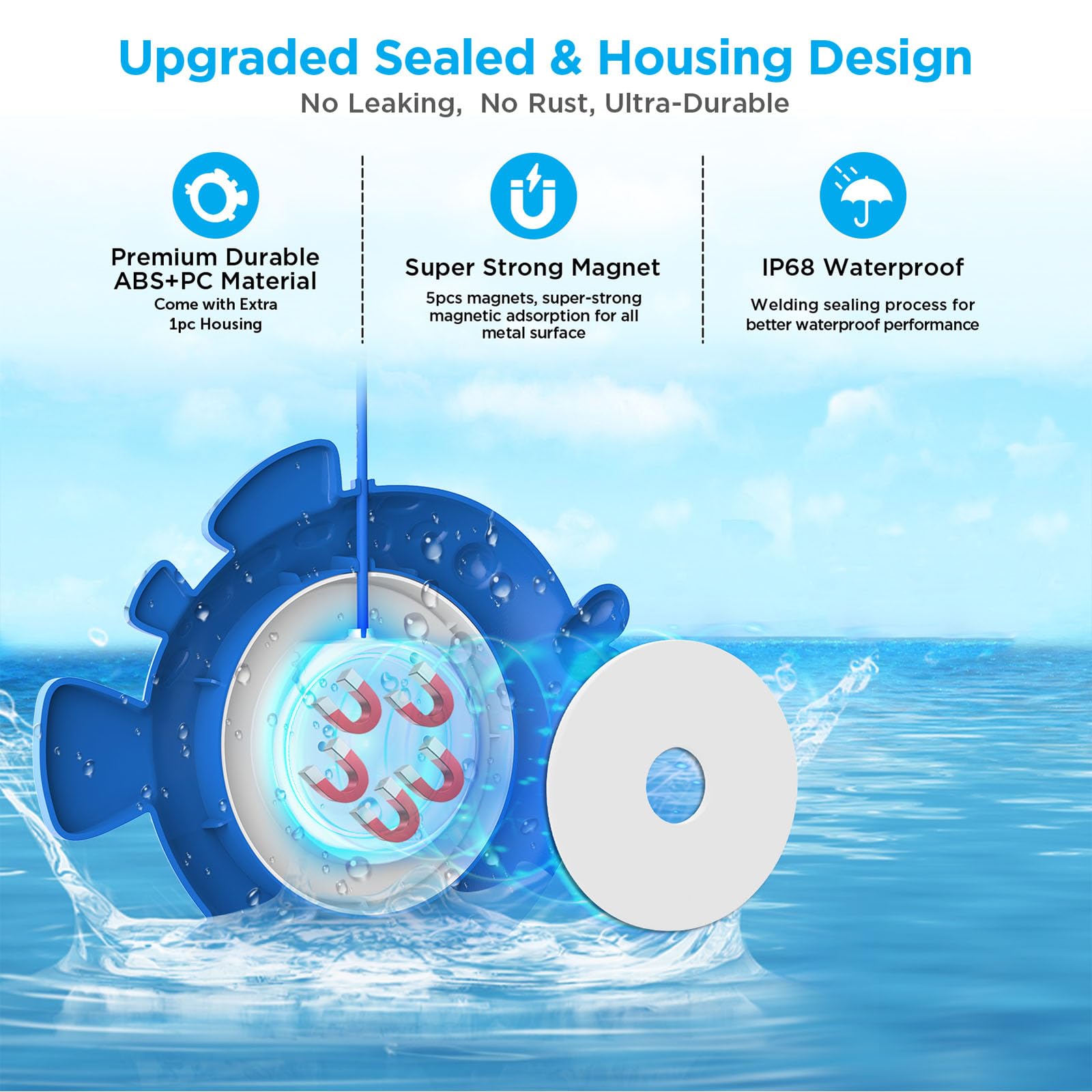 Upgraded 20W 12V RGBW Dimmable LED Pool Lights - IP68 Waterproof Submersible Lights for Above Ground & Inground Pools with APP Control, Music Sync, Magnets & 33FT Cord - Perfect for Backyard Parties, Night Swimming & Pool Decor