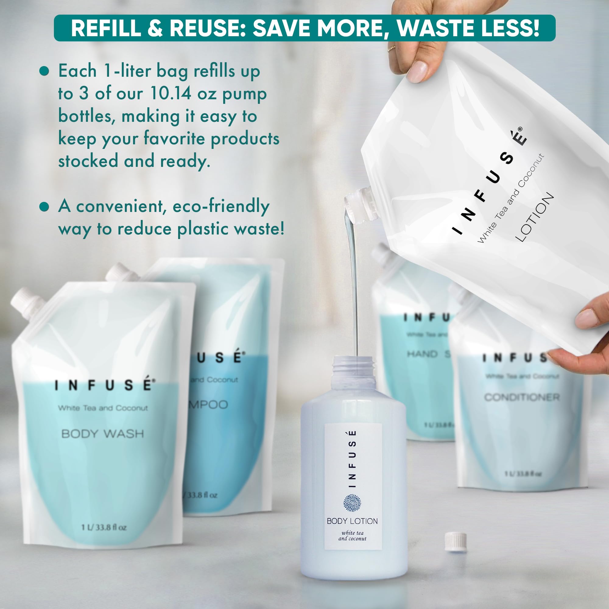 Infuse White Tea & Coconut Scented Lotion Refill - 1 Liter Bulk Pack (12 Count) | Hydrating Body Moisturizer for Dry Skin, Spa & Home Use