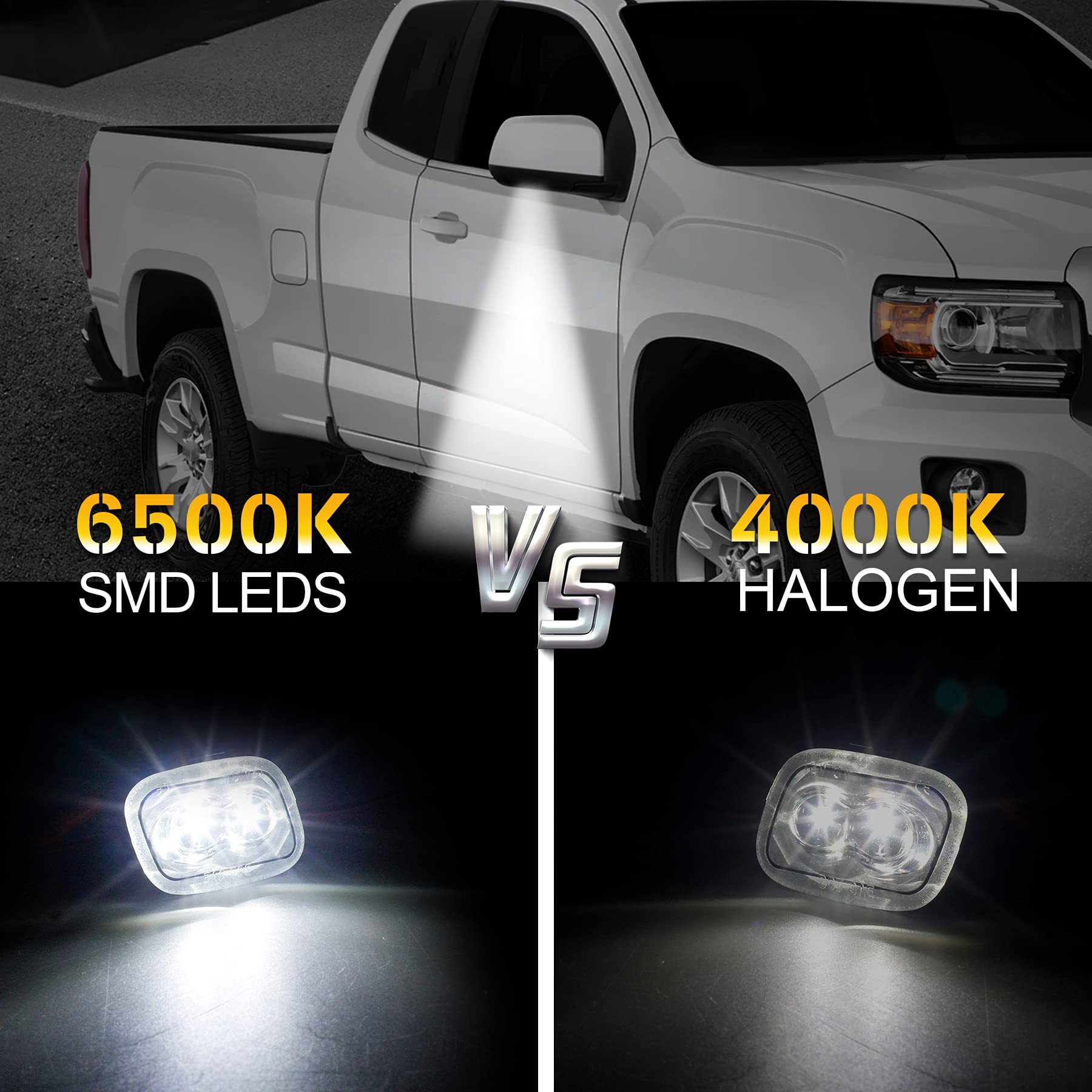 NDRUSH LED Puddle Light Assembly for Ford F-150 (2015-2021) & F-250/F-350 Super Duty (2017-2021) - Waterproof Side Mirror Lights for Enhanced Night Visibility & Safety