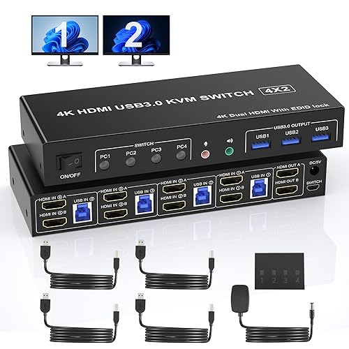 USB 3.0 2 PC share 2 monitors（HDMI+HDMI)