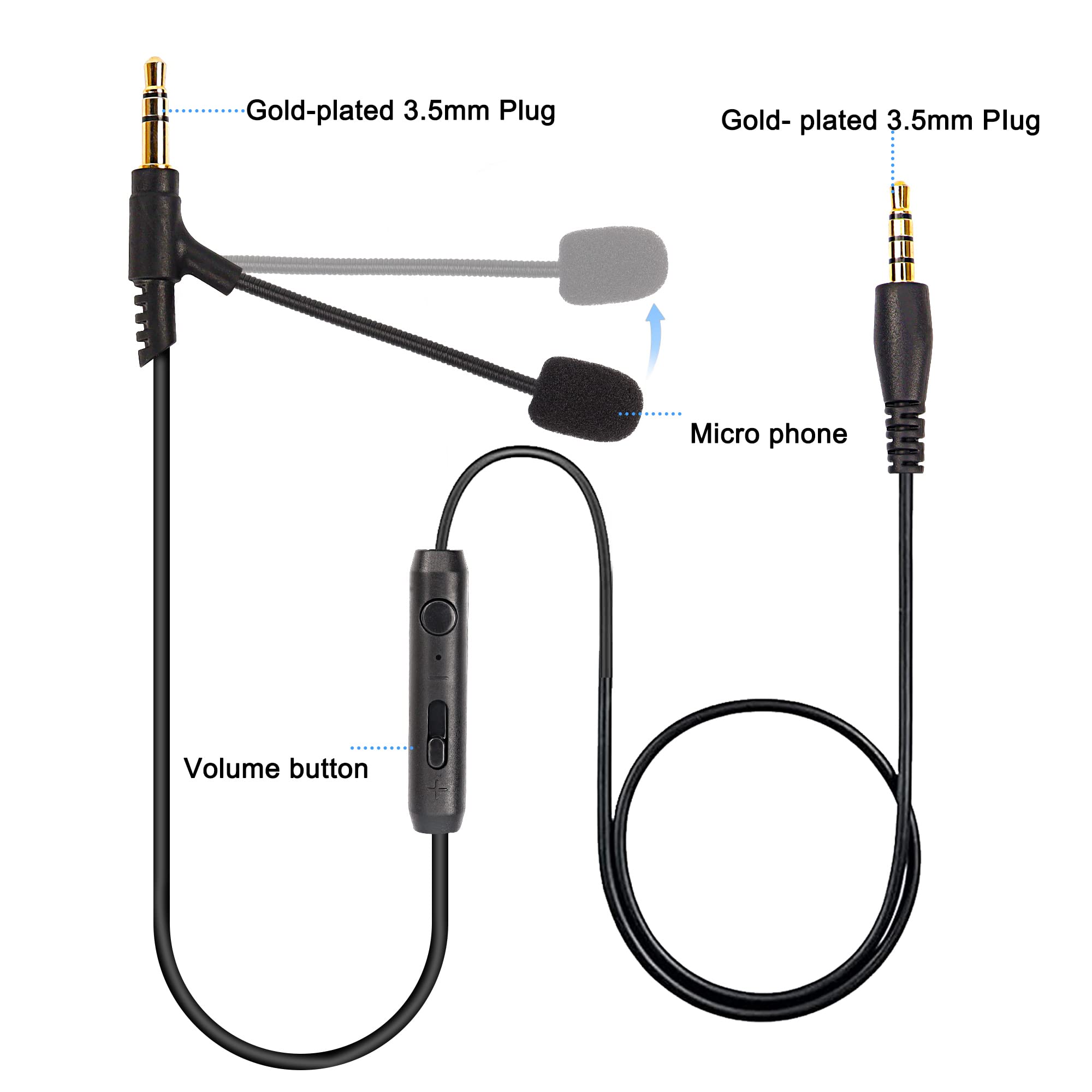 MEIRIYFA 4.4FT Boom Mic Cable with 3.5mm Jack & Mute Control - Compatible with Headphones, Windows PC, PS4, Xbox One, PS5 - Perfect for Gaming, Streaming & Online Meetings