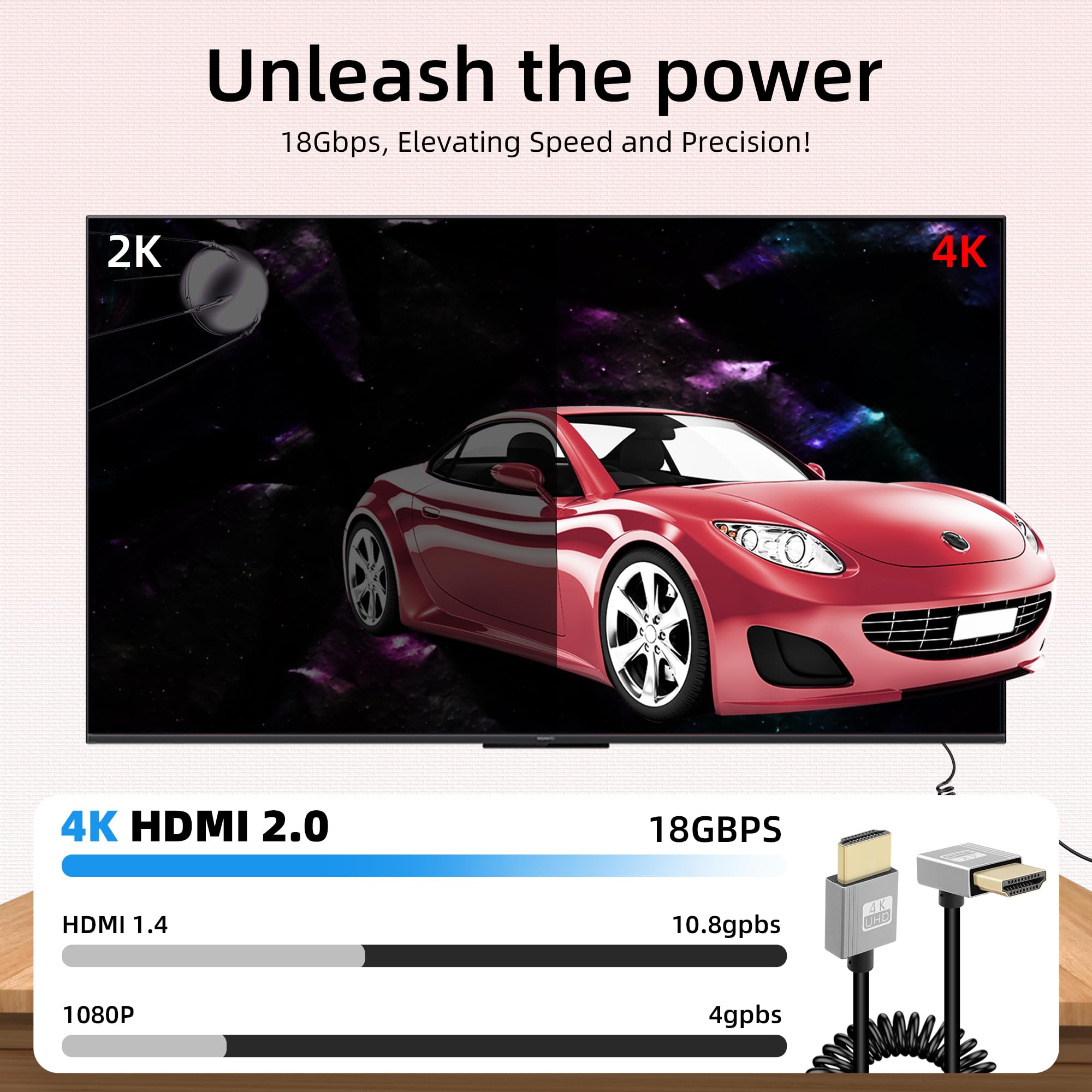 RIIEYOCA 90 Degree 4K HDMI Coiled Cable - 18Gbps High Speed HDMI 2.0 Male to Male Cable (3FT/0.9M) - Supports 4K@60Hz, HDR, 3D - Perfect for DSLR Cameras, Camcorders, Monitors, Gaming Consoles & Home Theater Systems
