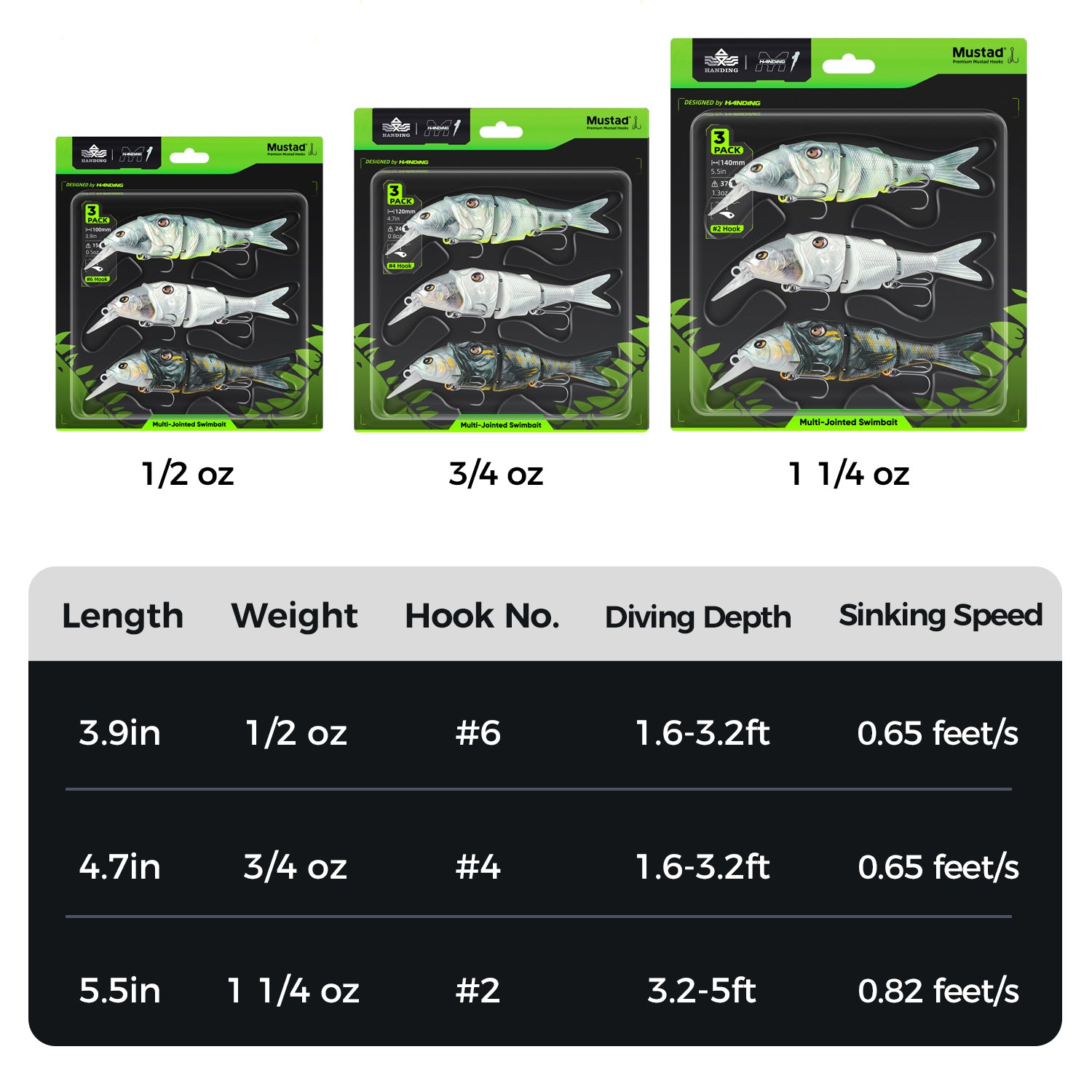 Premium M1 Metal Jointed Swimbait with Realistic Tongue - Lifelike Fishing Lure for Bass, Pike & Walleye - Perfect for Freshwater & Saltwater Fishing