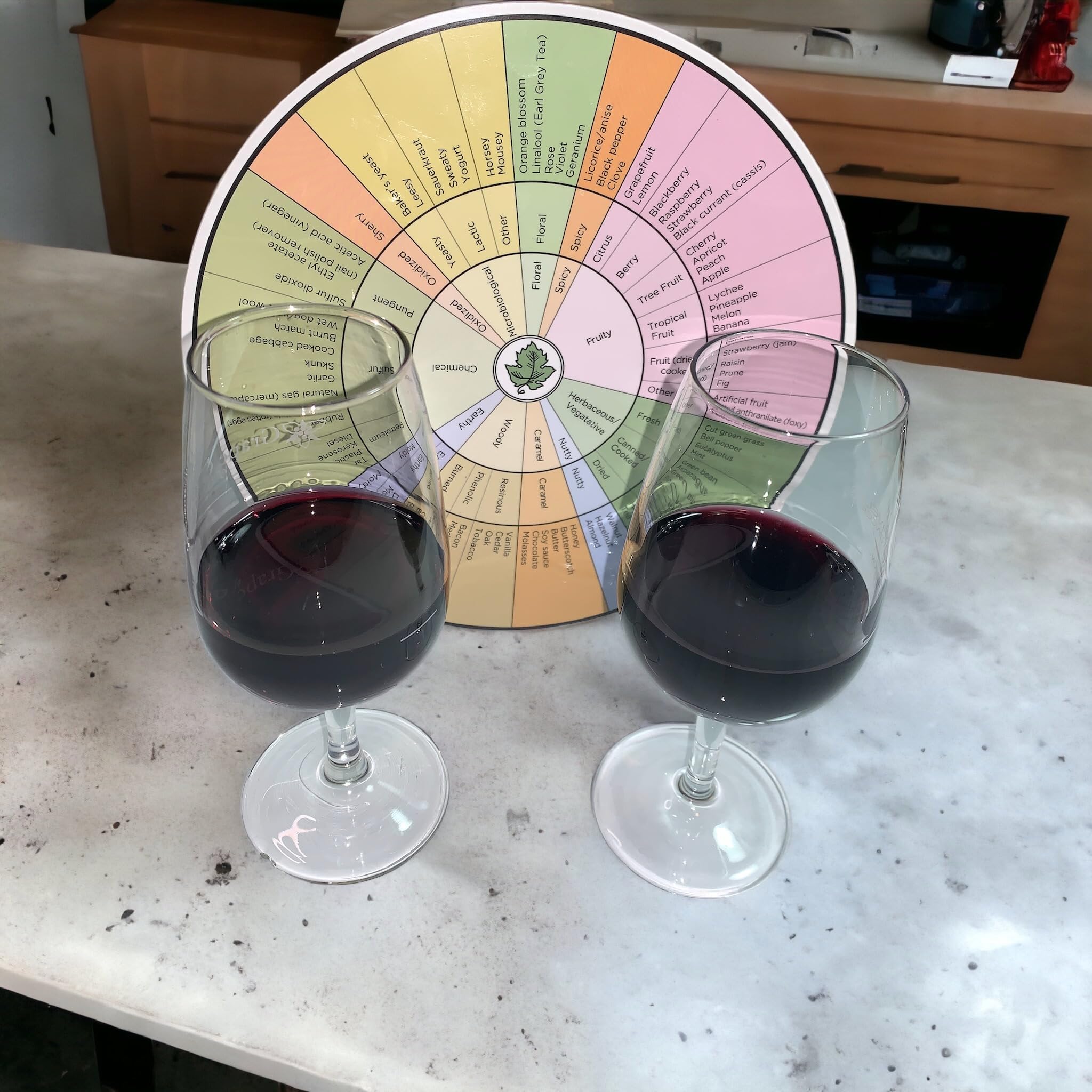 A.C. Noble Wine Aroma Wheels Set of 2 - Premium Wine Tasting Kit for Beginners & Sommeliers - Perfect for Wine Pairing, Tasting Events & Home Entertaining