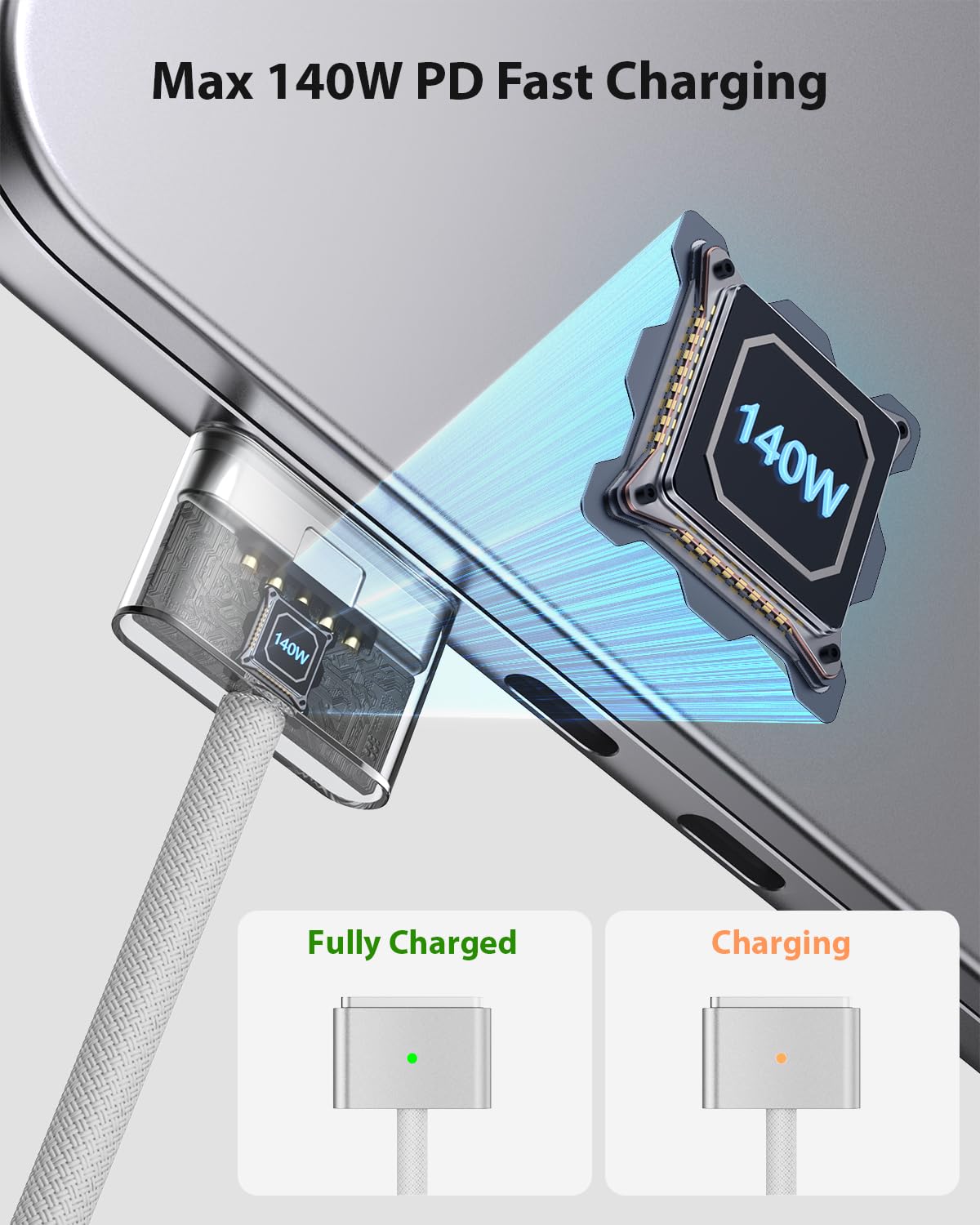 Amavasion 140W USB-C to Magnetic 3 Fast Charging Cable - 6.6ft Nylon Braided Charger Cord for MacBook Pro 14
