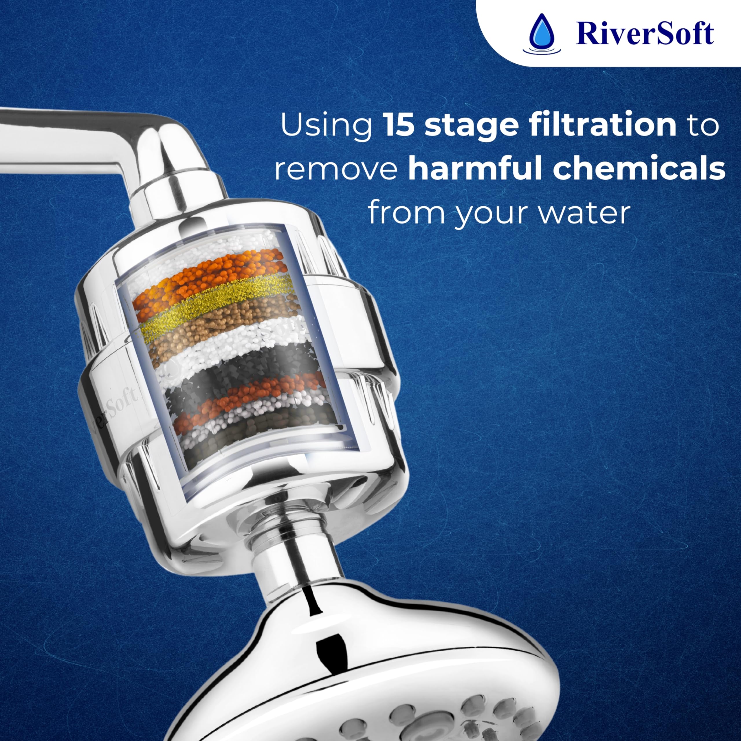 RiverSoft Mist Shower Set with SF-15 Pro Filter for Hard Water - 6 Adjustable Spray Settings & Water Saving Mist Flow | Bathroom Water Softener System (ABS, Chrome) | Perfect for Dry Skin & Hair Care in Hard Water Areas