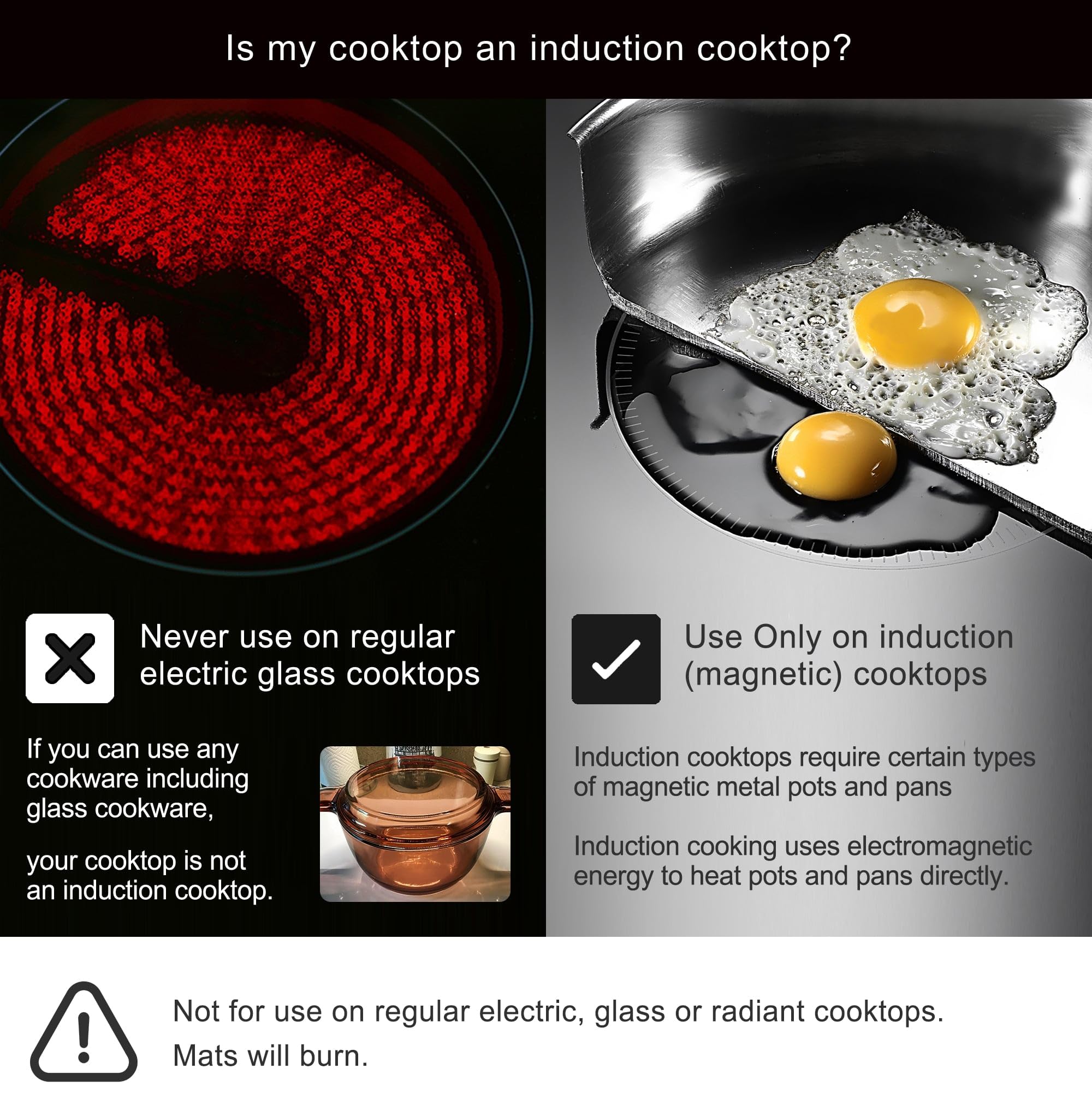 Non-Slip Silicone Fiberglass Induction Cooktop Mat - Magnetic Stove Protector - Prevents Pots from Sliding While Cooking - 7.4 Inch Square Black - Perfect for Kitchen Safety & Easy Cleaning