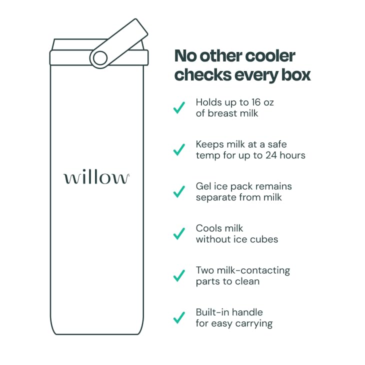 Portable Breast Milk Cooler Bag - Insulated Breastmilk Storage for Travel, Work & Pumping - FDA Approved & Leakproof - Perfect for Nursing Moms On-The-Go