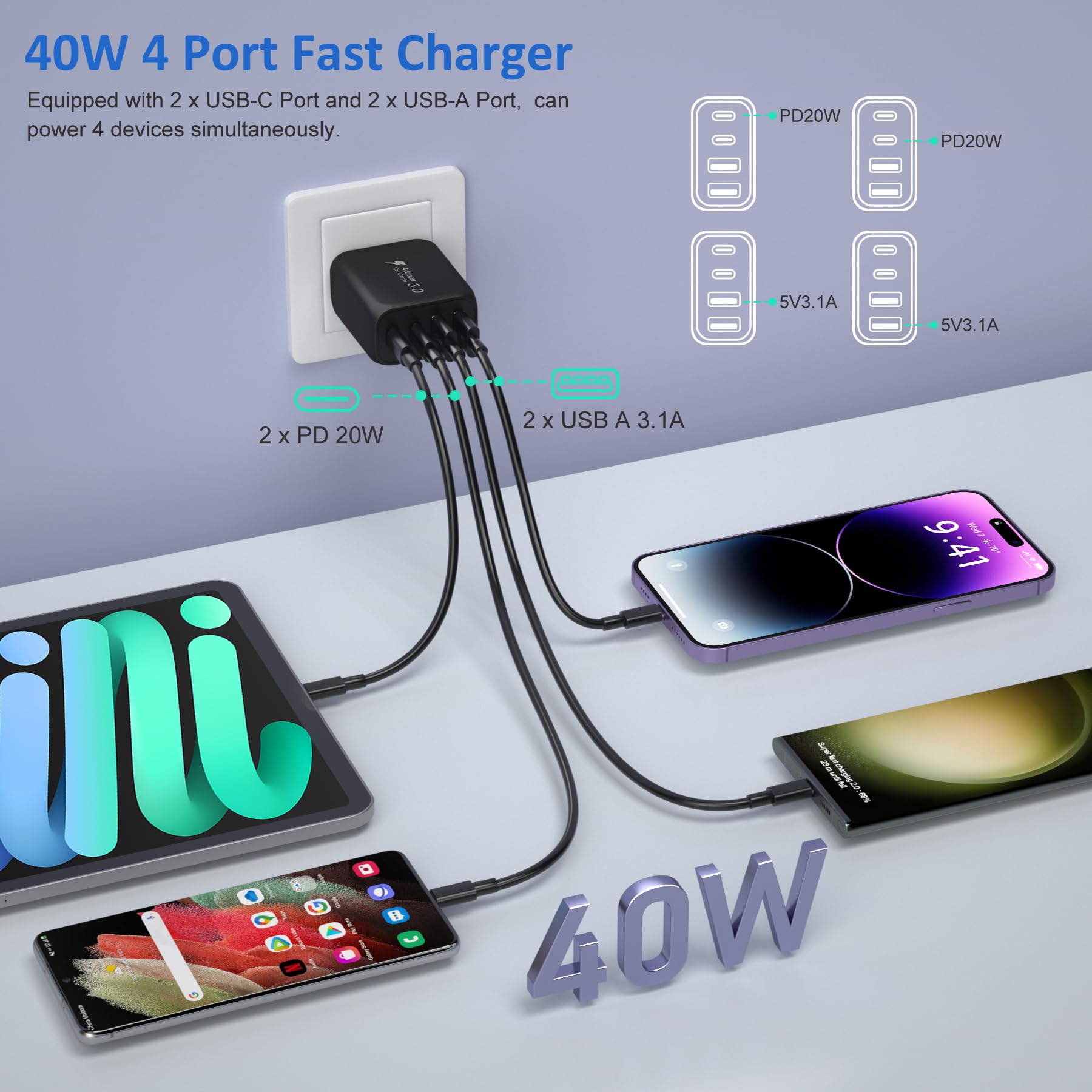 40W USB C Fast Charger Block 2-Pack with 6FT USB C to C Cable - 4-Port Wall Charger for iPhone 16/15/14/13 Pro Max, iPad, iWatch, Samsung Galaxy - Perfect for Home, Office & Travel Charging Multiple Devices Simultaneously