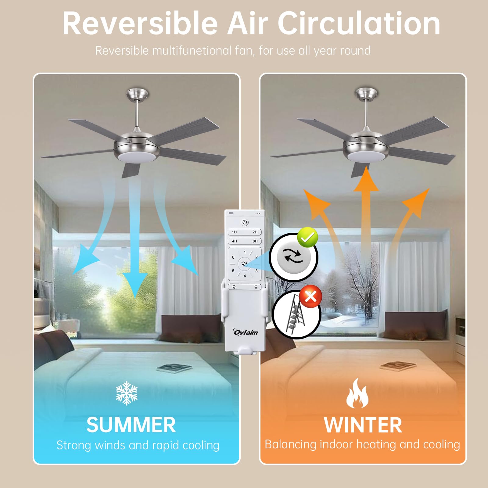 Ovlaim 52 Inch Ceiling Fan with Light Remote Control - 6 Speed Quiet DC Motor, 5 Wood Blades for Living Room & Bedroom - Perfect for Home Cooling and Air Circulation