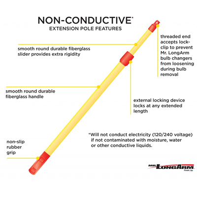 Non-Conductive Fiberglass Extension Pole - Lightweight, Durable, and Safe for Electrical Work - Perfect for Electricians, HVAC Technicians, and DIY Home Repairs