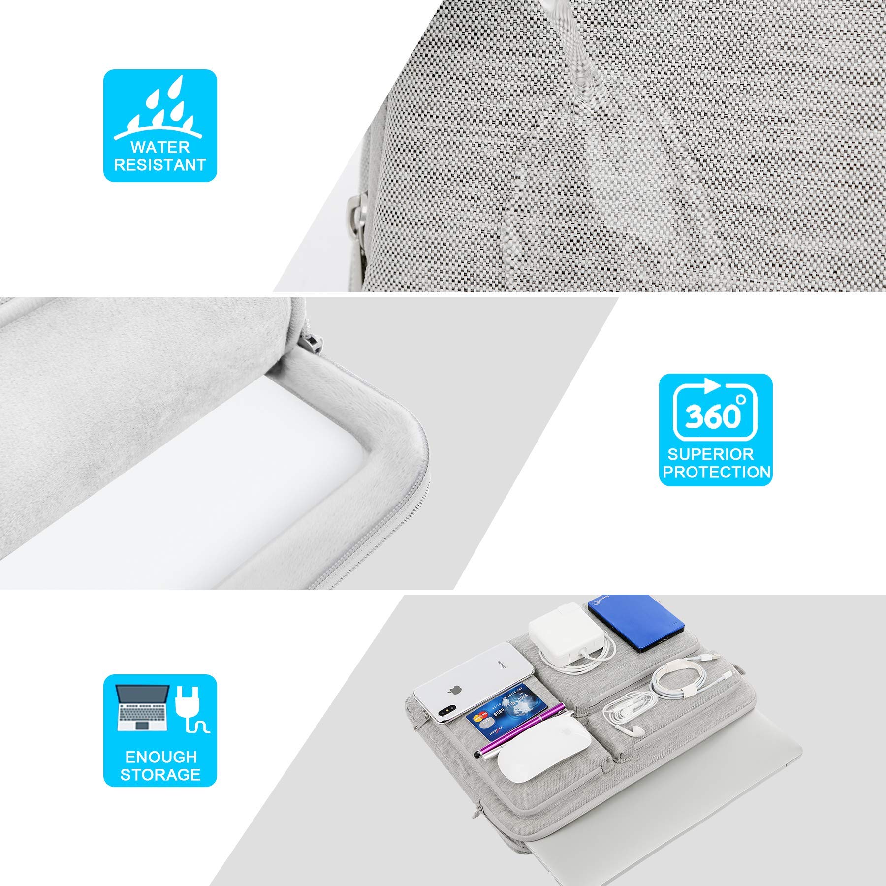 Lacdo 360° Protective Laptop Sleeve for 14