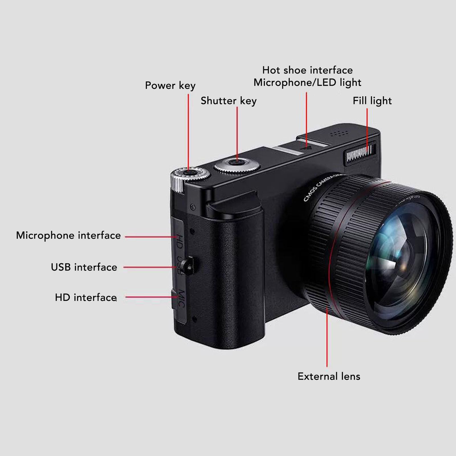 4K WiFi Vlogging Camera with Flip Screen - 48MP Digital Camera, 16X Zoom, Autofocus, Built-in Flash | Compact & Lightweight for Kids, Students, Teens | Perfect for Travel, YouTube, TikTok & Daily Vlogging