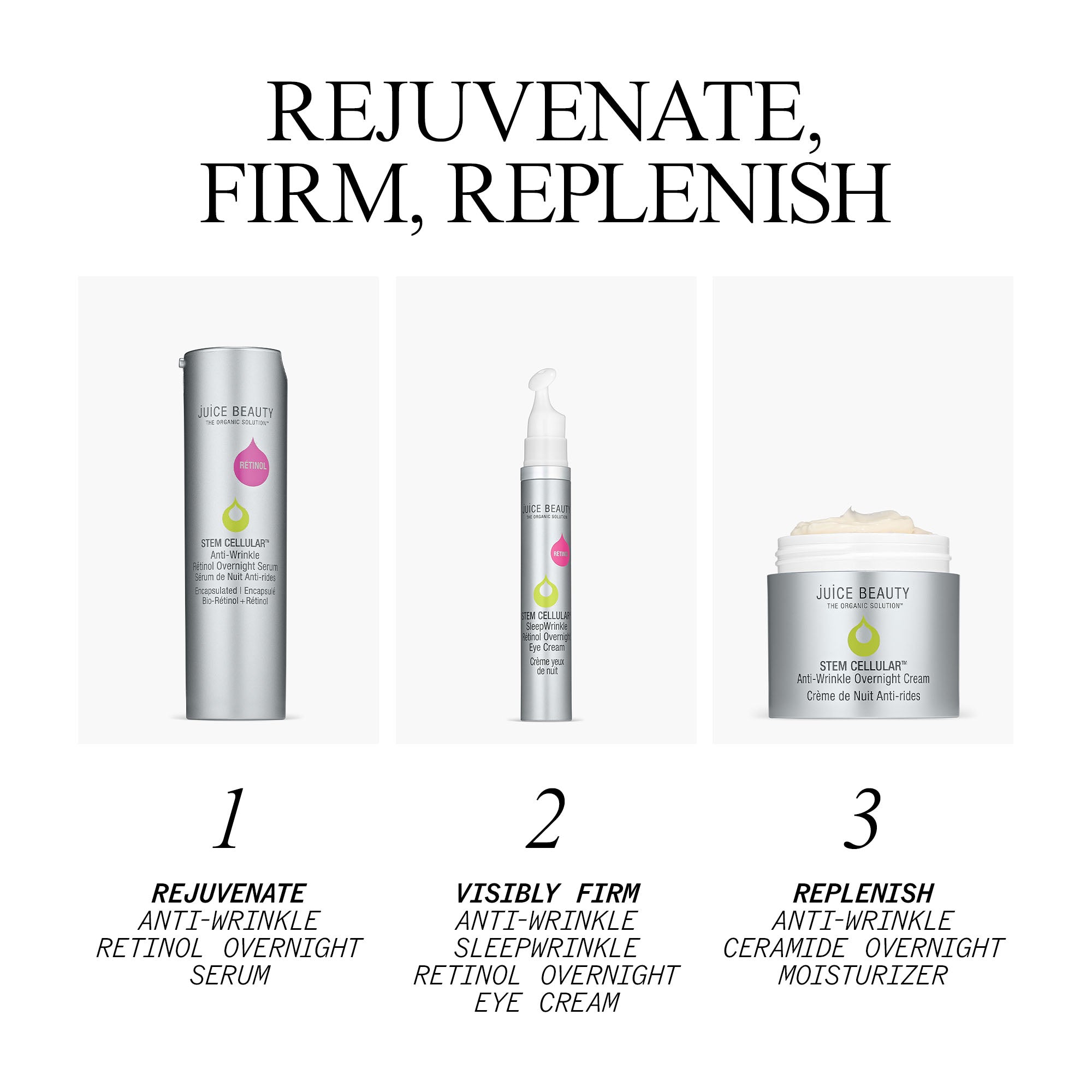 Best Anti-Wrinkle Retinol Overnight Serum for Face - Dark Spot Corrector & Fine Line Reducer - Night Repair Treatment for Youthful Glow - Perfect for Dry, Sensitive & Aging Skin Care Routine