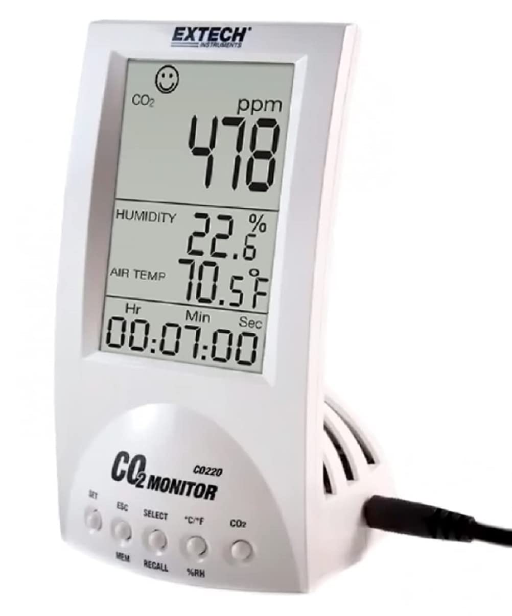 Extech CO220 Desktop CO2 Monitor - Indoor Air Quality Meter with Data Logging & Alarm - Ideal for Offices, Classrooms, and Home Air Quality Monitoring