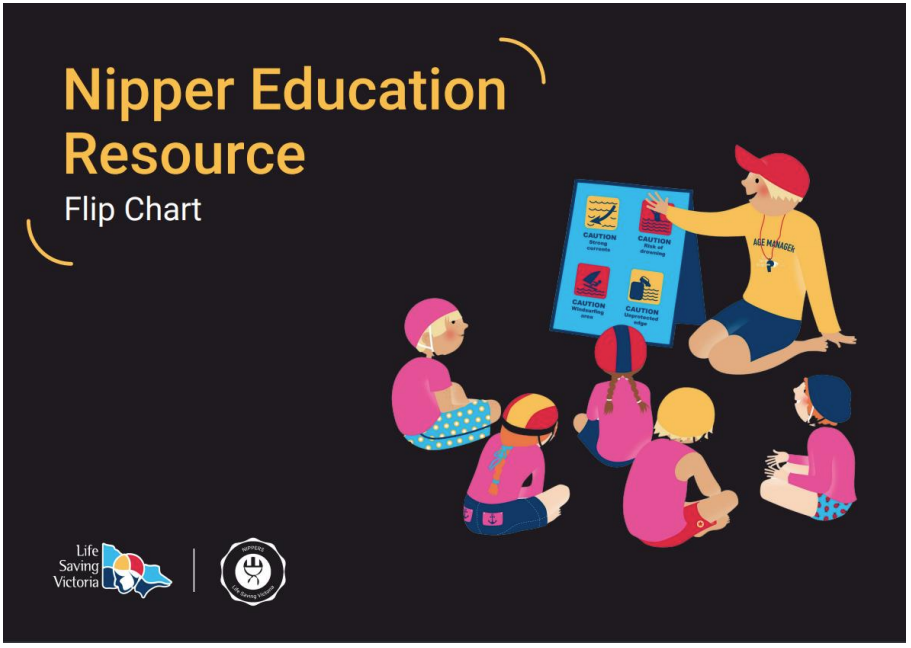 Nipper Education Resource Flip Charts - Interactive Learning Tools for Kids & Teachers | Perfect for Classroom, Homeschool & Study Groups