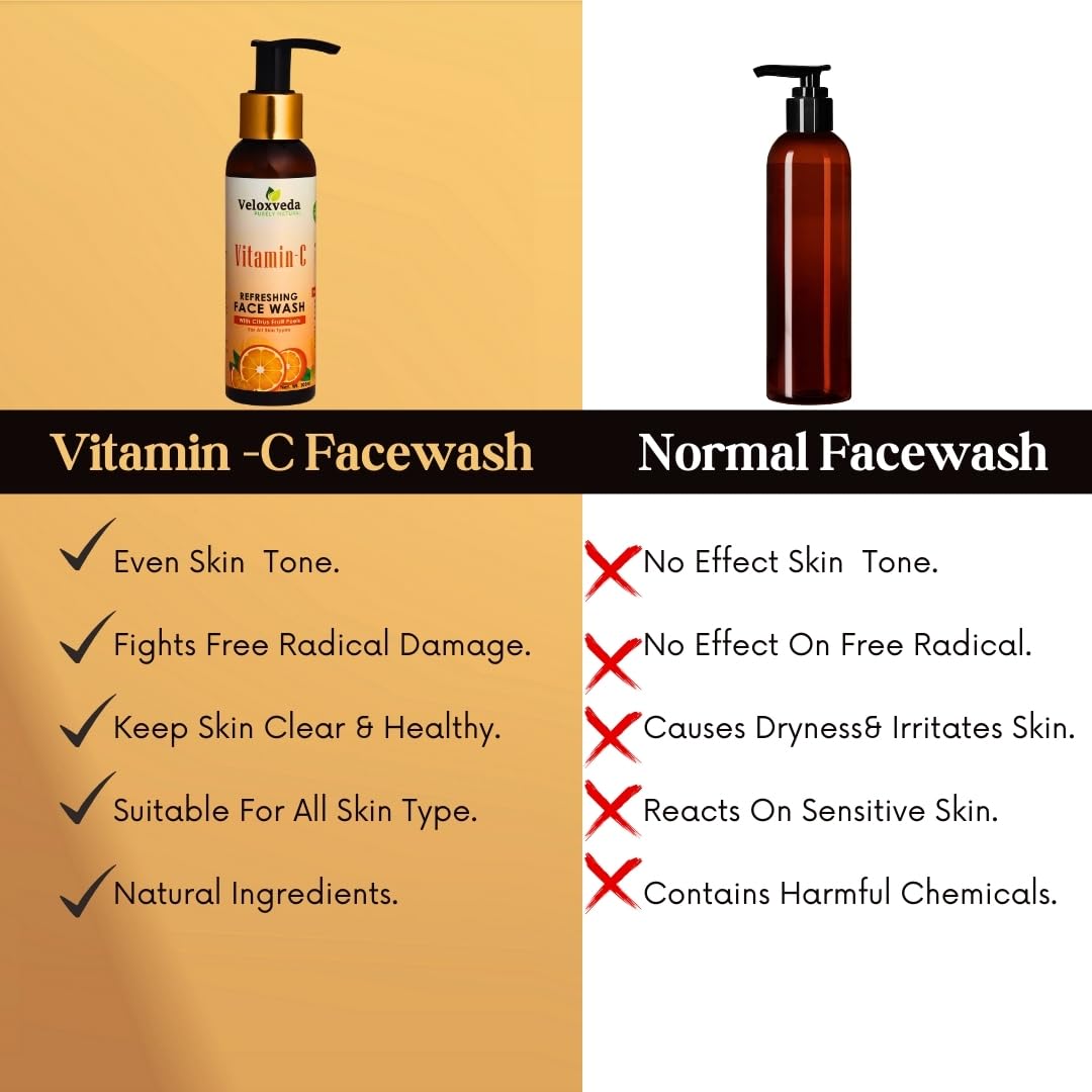 VeloxVeda Vitamin C Face Wash for Women & Men - Natural & Organic Glowing Skin Cleanser | Cruelty-Free, Paraben & SLES Free, 100ml | Daily Skincare Routine for Bright & Healthy Complexion