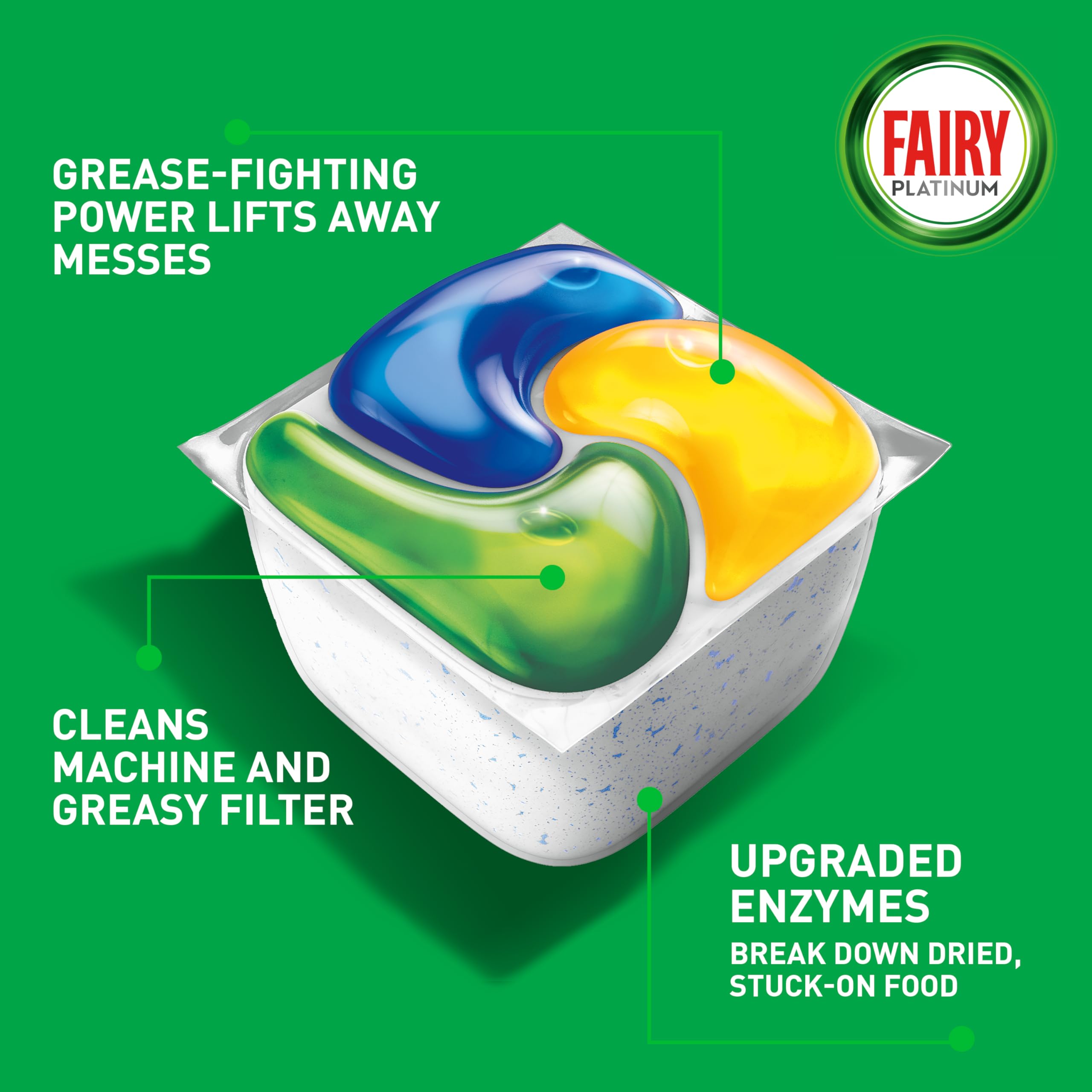 Fairy Platinum All-in-One Lemon Dishwasher Detergent Tablets - 126 Count | Powerful Cleaning for Tough Grease & Stains | Ideal for Hard Water & Daily Dishwashing Needs