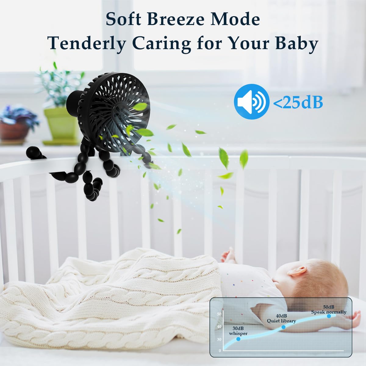RUN HELIX Portable Stroller Fan with Flexible Tripod - 3-Speed USB Rechargeable Clip-On Fan for Baby, Car Seat, Crib, Bike & Treadmill - Perfect for Outdoor Activities, Travel & Nursery Cooling - Black