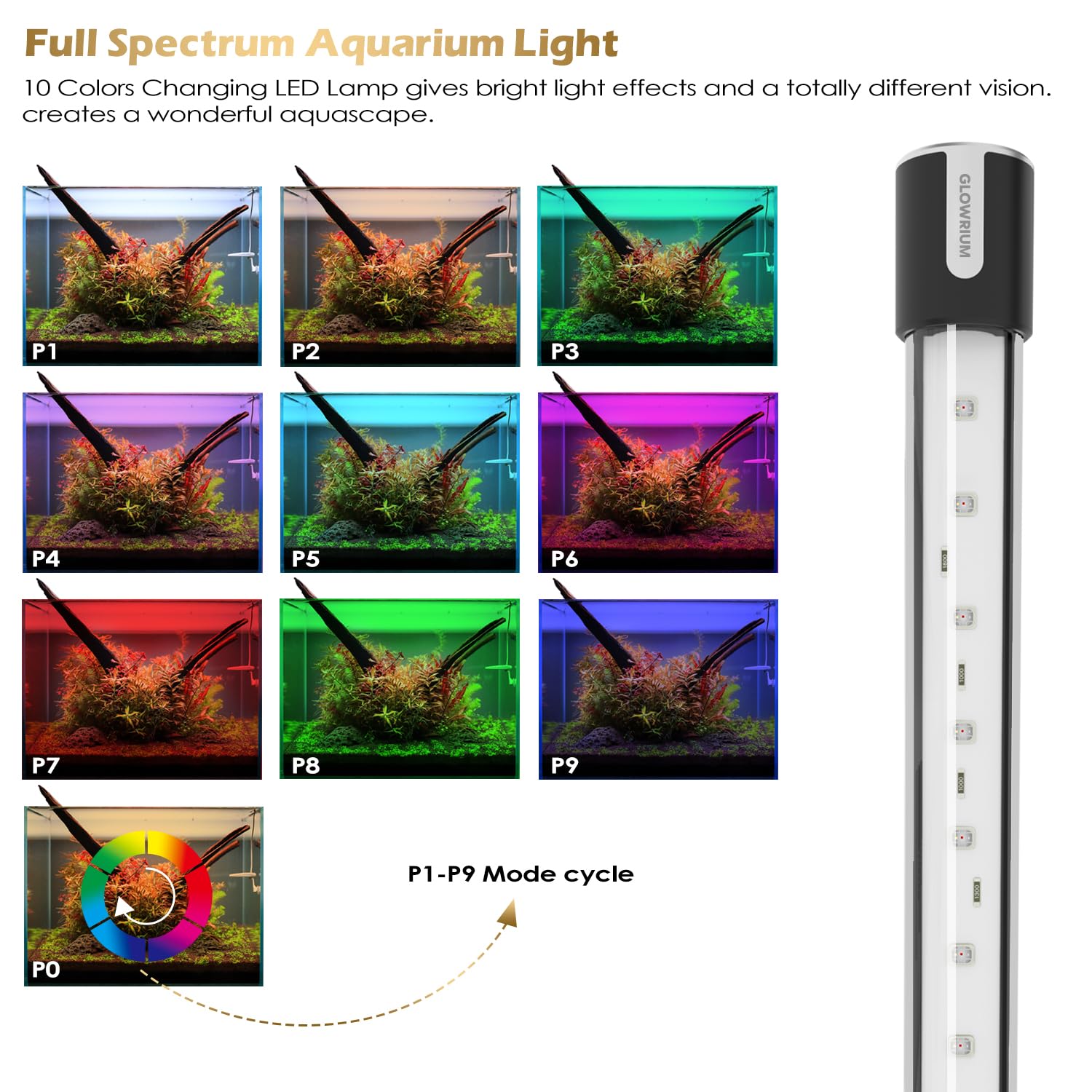 Best LED Aquarium Lights for Plants & Fish - Full Spectrum RGB with 10 Lighting Modes, IP68 Waterproof, Auto Timer On/Off - Perfect for Freshwater & Saltwater Tanks, Coral Reefs & Aquatic Plant Growth