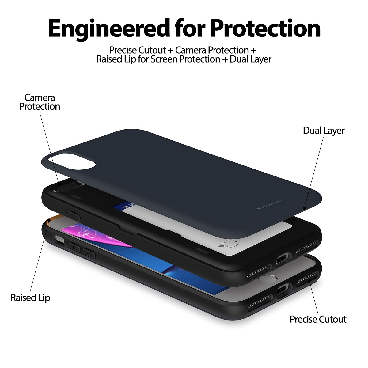 GOOSPERY iPhone 8 Plus Case & iPhone 7 Plus Wallet Case with Card Holder - Dual Layer Protective Bumper Phone Cover (Navy Blue) | Perfect for Everyday Use, Travel & Business Meetings