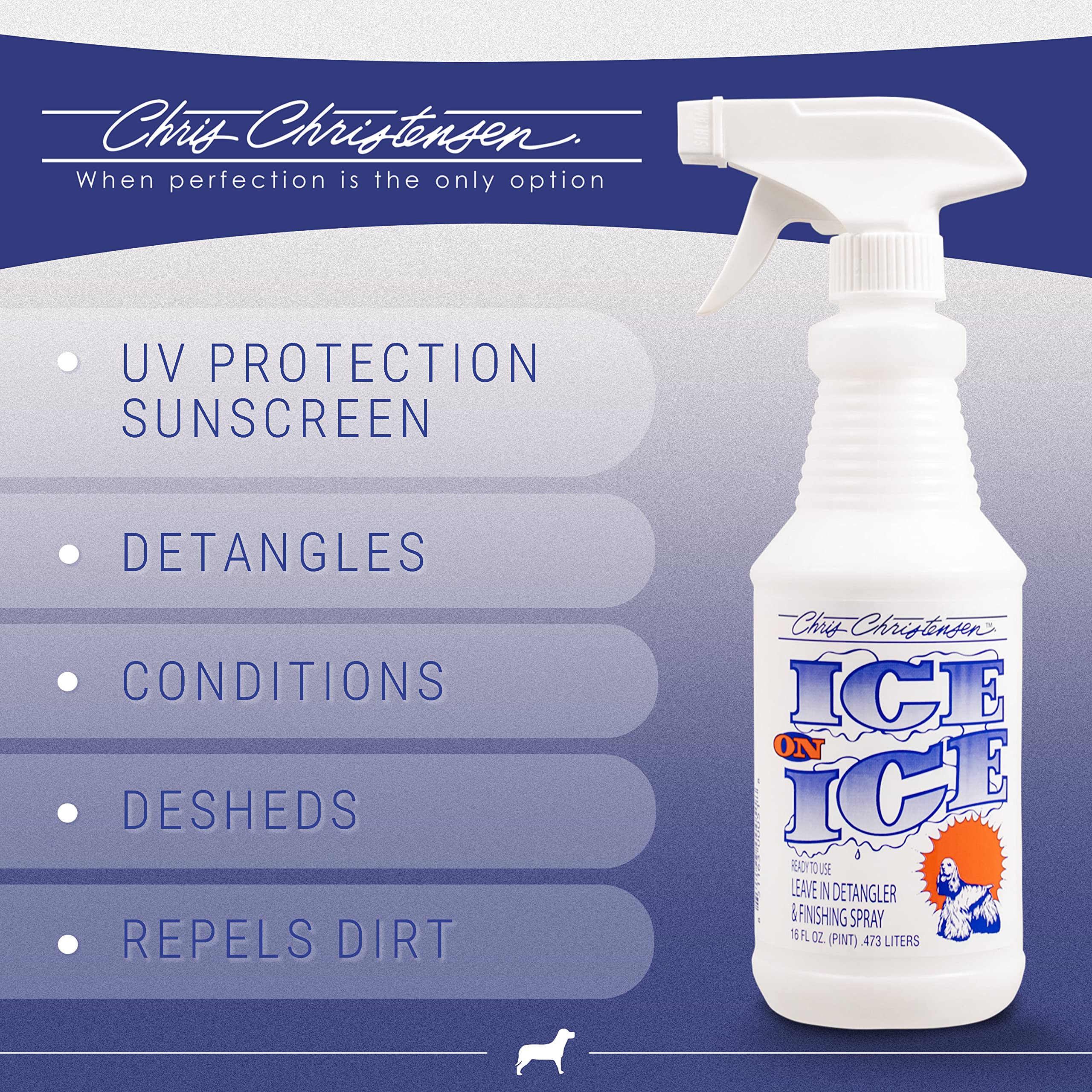 **Chris Christensen Spectrum One Shampoo & Ice on Ice Conditioner 16 oz Bundle – Professional Dog Grooming Kit with Detangling Spray | Made in USA | Perfect for Show Dogs & Daily Pet Care**