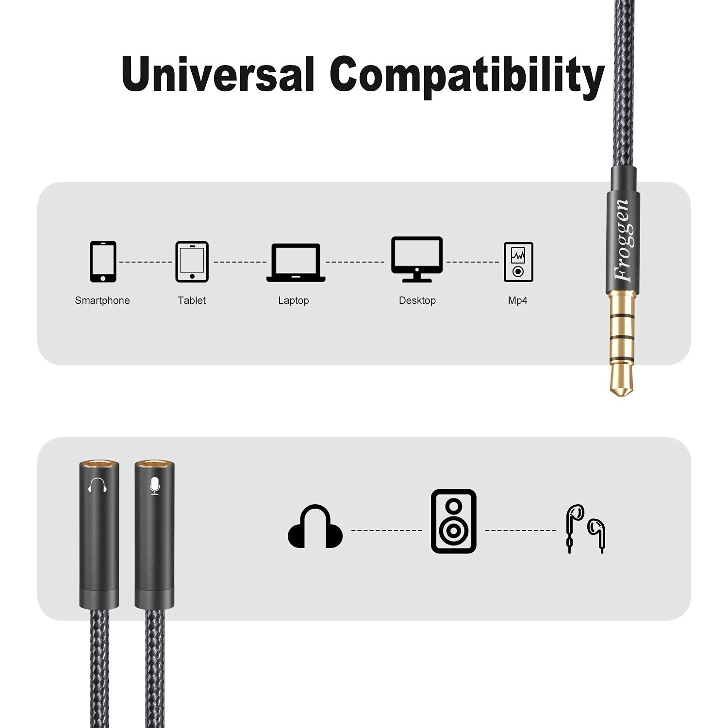 Froggen 3.5mm Headphone Mic Splitter Adapter - Male to Dual Female Audio Y Cable for Gaming Headsets on PS4, Xbox One, PC, Laptop & Smartphone - Perfect for Streaming, Online Gaming & Conference Calls