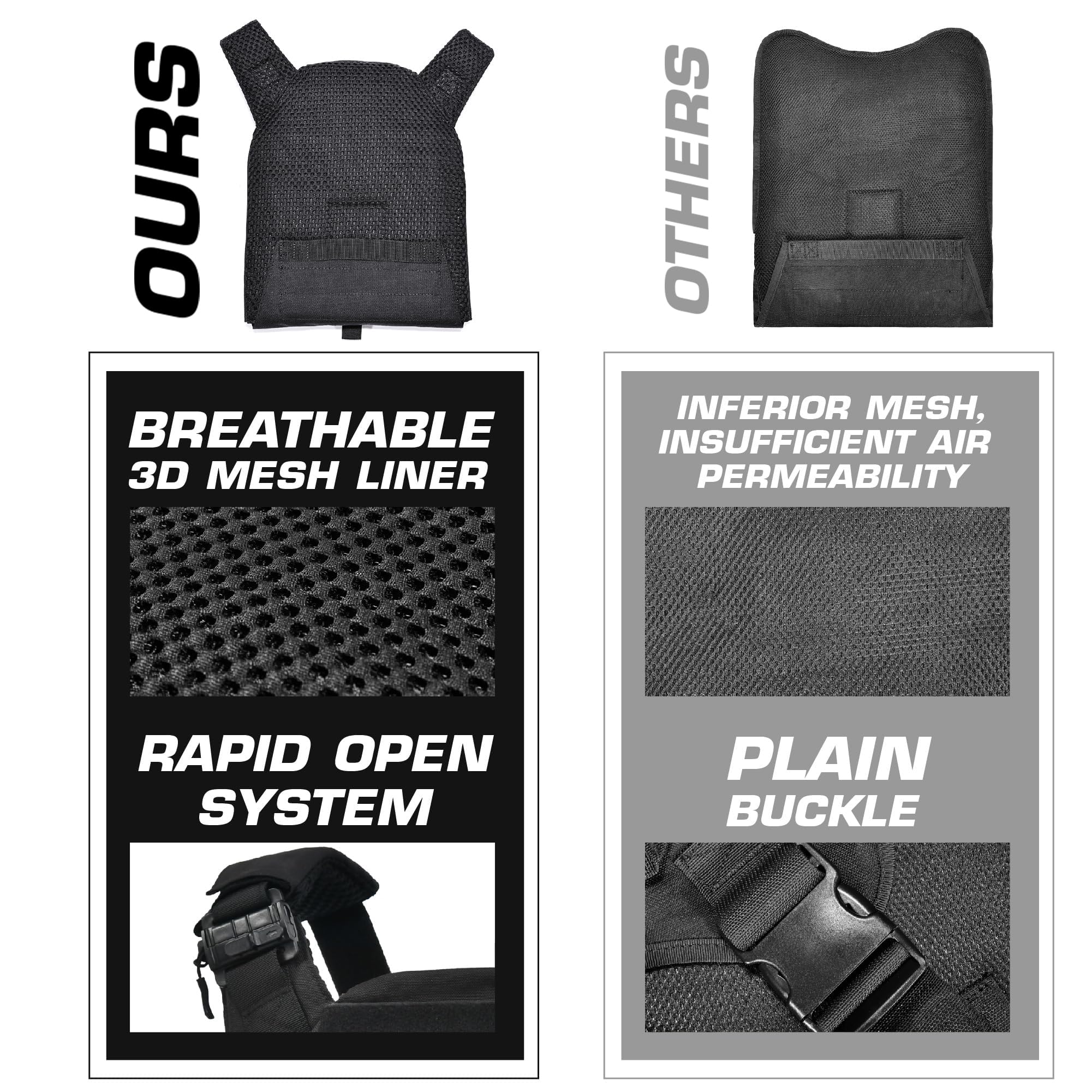 GFIRE Tactical Vest - Lightweight Modular 3D Breathable Airsoft Vest with Quick Release, Adjustable Tactical Gear for Training & Outdoor Activities - Perfect for Airsoft Games, Military Simulation, and Outdoor Adventures