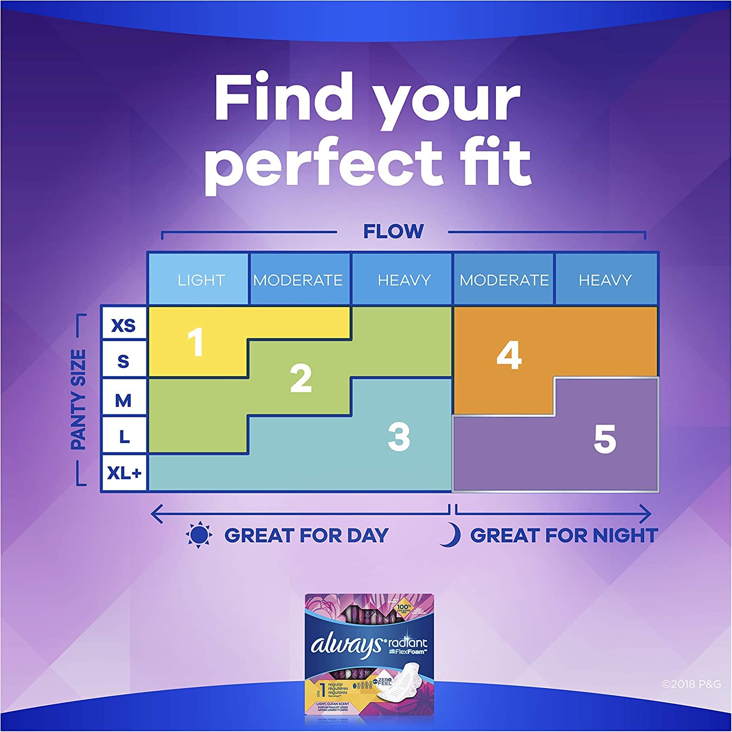 Always Radiant Pads with Wings, Scented - Ultra Thin & Comfortable Sanitary Pads for Women (Pack of 6) | Perfect for Day & Night Use, Active Lifestyle & Heavy Flow Protection