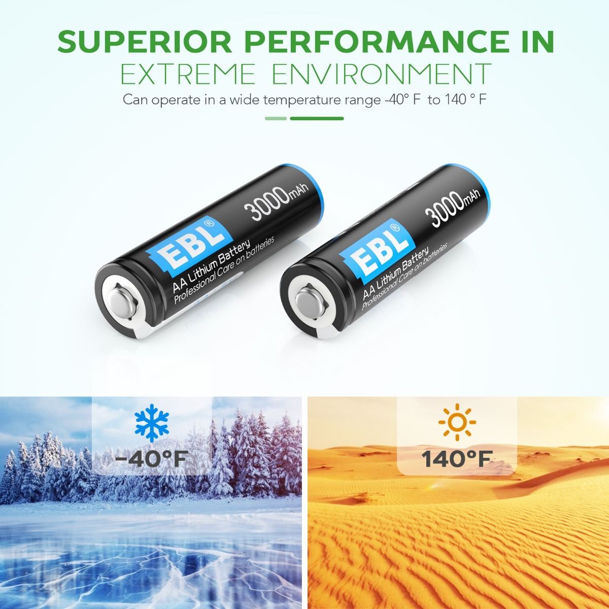 EBL 3000mAh AA Lithium Batteries 1.5V - Long Lasting Non-Rechargeable Battery for Digital Cameras, Flashlights, Toys & More - 12 Pack
